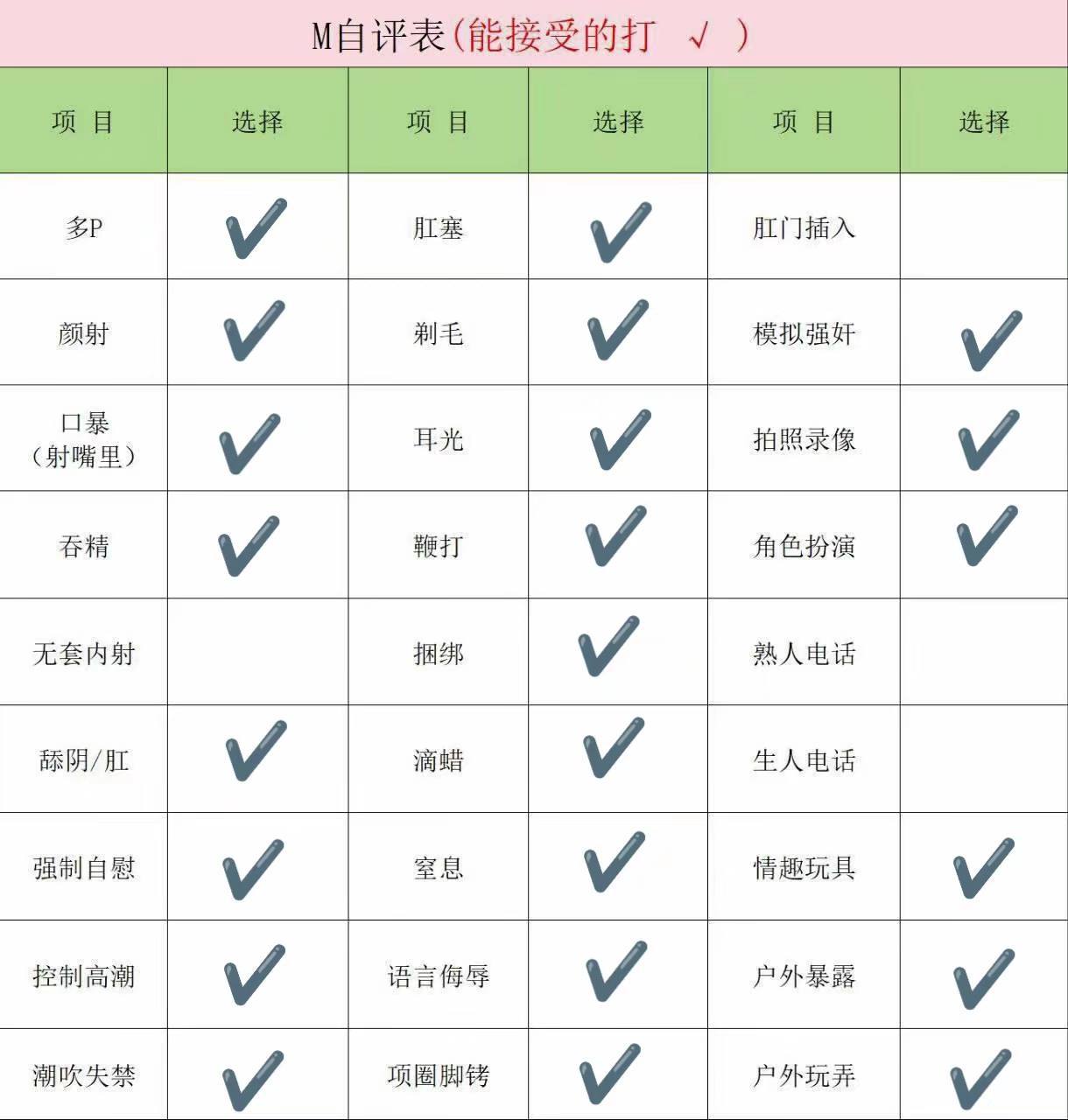 北京 北京 29岁 165cm 120 D杯 抽烟纹身:可以 SM:是 无套:可 口交:否 过夜:可 同居:可 可飞:没有 特点:性格温柔 前凸后翘小蛮腰 比较健谈 可以解决些心理问题