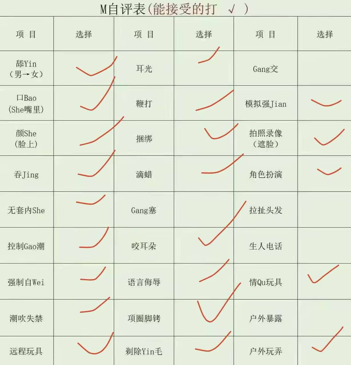 云南 昆明 19岁 156cm 88 B杯 抽烟纹身:否 SM:是 无套:可 口交:可 过夜:否 同居:可 可飞:可 特点:听话乖巧,会给情绪价值。嫩,紧,🉑无t,🉑口,会喷水,骚,床上主动。超爱后路。叫床好听,玩的开,骚的飞起。