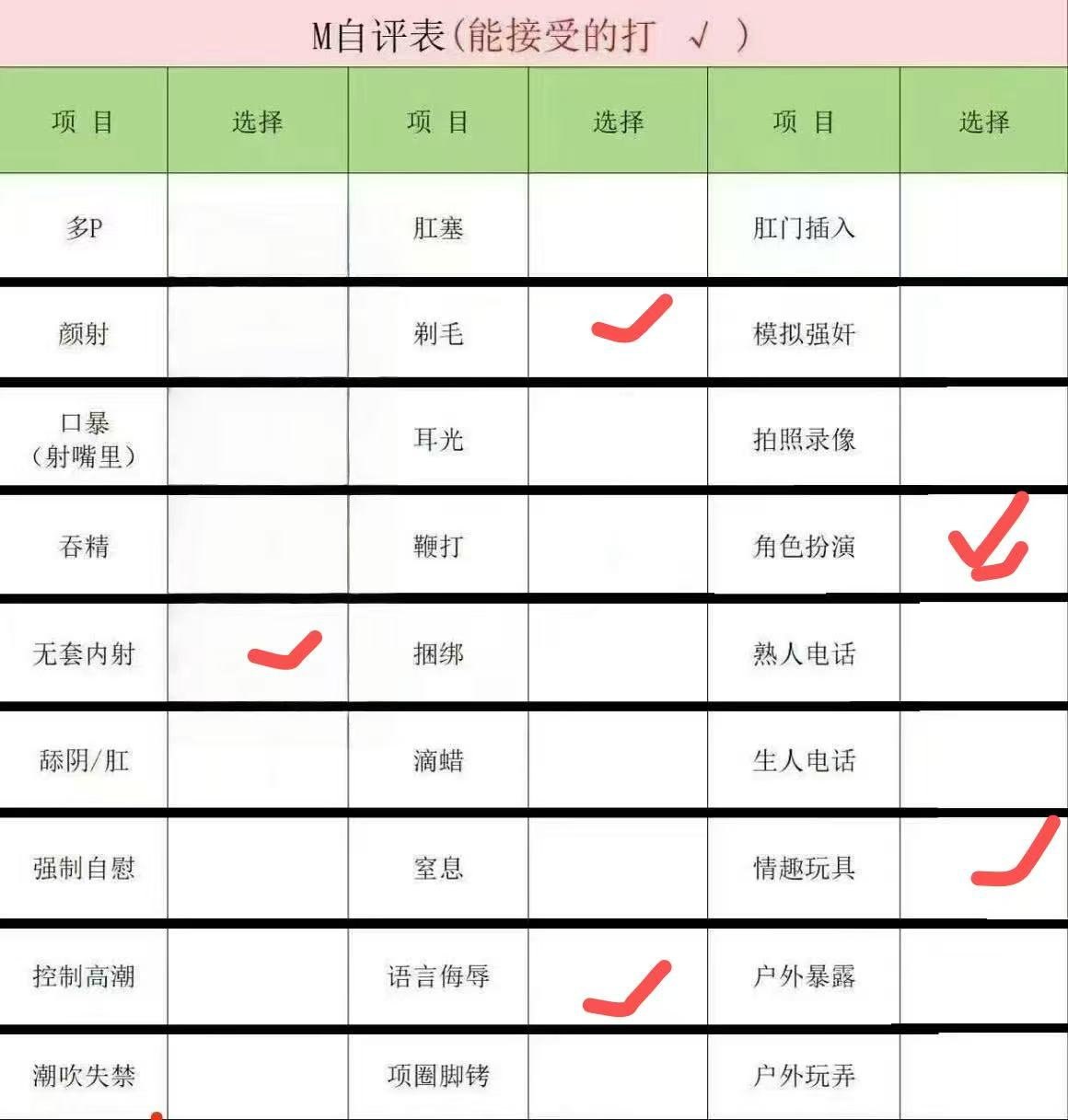 云南 昆明 26岁 160cm 90 A杯 卖女装 抽烟纹身:有纹身 SM:可 无套:可 口交:可 过夜:可 同居:可 可飞:可 价格:6