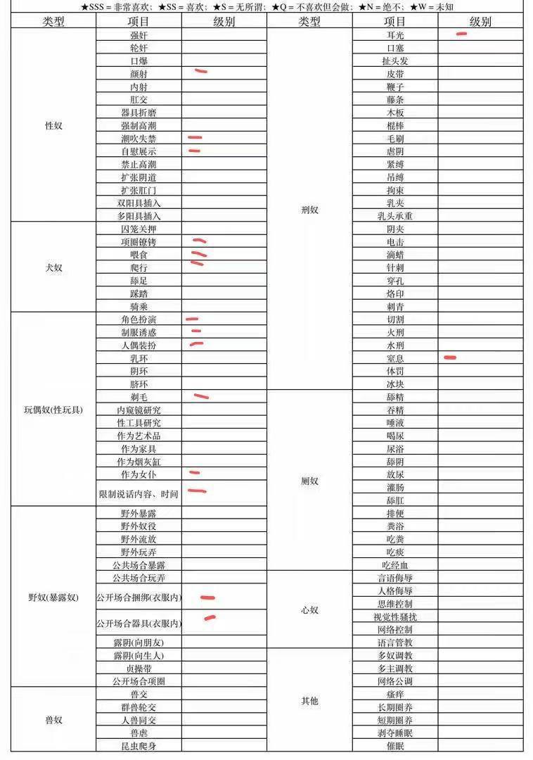 浙江 杭州 22岁 160cm 110 C杯 甜美可爱,敏感体。皮肤好。奶子软。下面紧 床上骚,接受程度高喜欢被调教 抽烟纹身:无 SM:是 无套:可 口交:可 过夜:可 同居:可 可飞:可 价格:7 特点:甜美可爱,敏感体。皮肤好。奶子软。下面紧 床上骚,接受程度高喜欢被调教