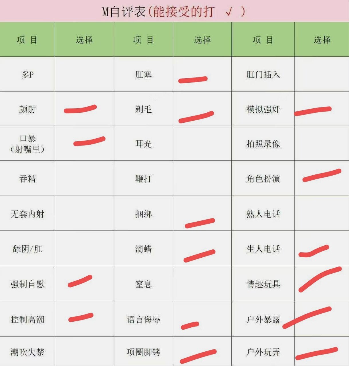 浙江 杭州 25岁 165cm 100 B杯 美妆 长相甜美 反差感 性格好 不做作 抽烟纹身:无 SM:是 无套:否 口交:可 过夜:可 同居:否 可飞:否 价格:15 特点:长相甜美 反差感 性格好 不做作