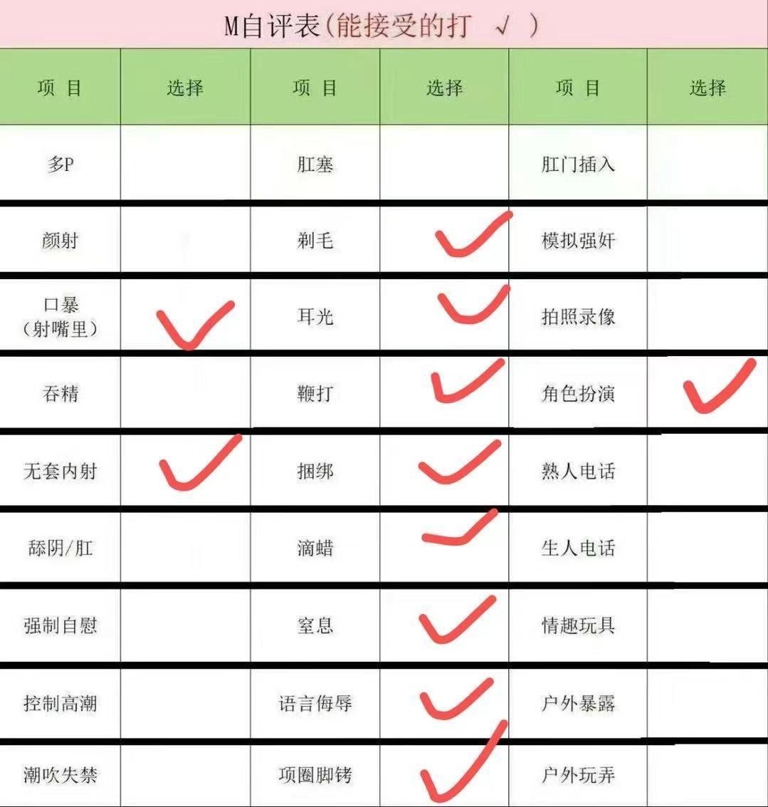 四川 成都 22岁 165cm 96 B杯 暂无 懂事听话易调教,反差,jk,洛丽塔 抽烟纹身:有纹身 SM:是 无套:可 口交:可 过夜:可 同居:可 可飞:可 价格:7 特点:懂事听话易调教,反差,jk,洛丽塔