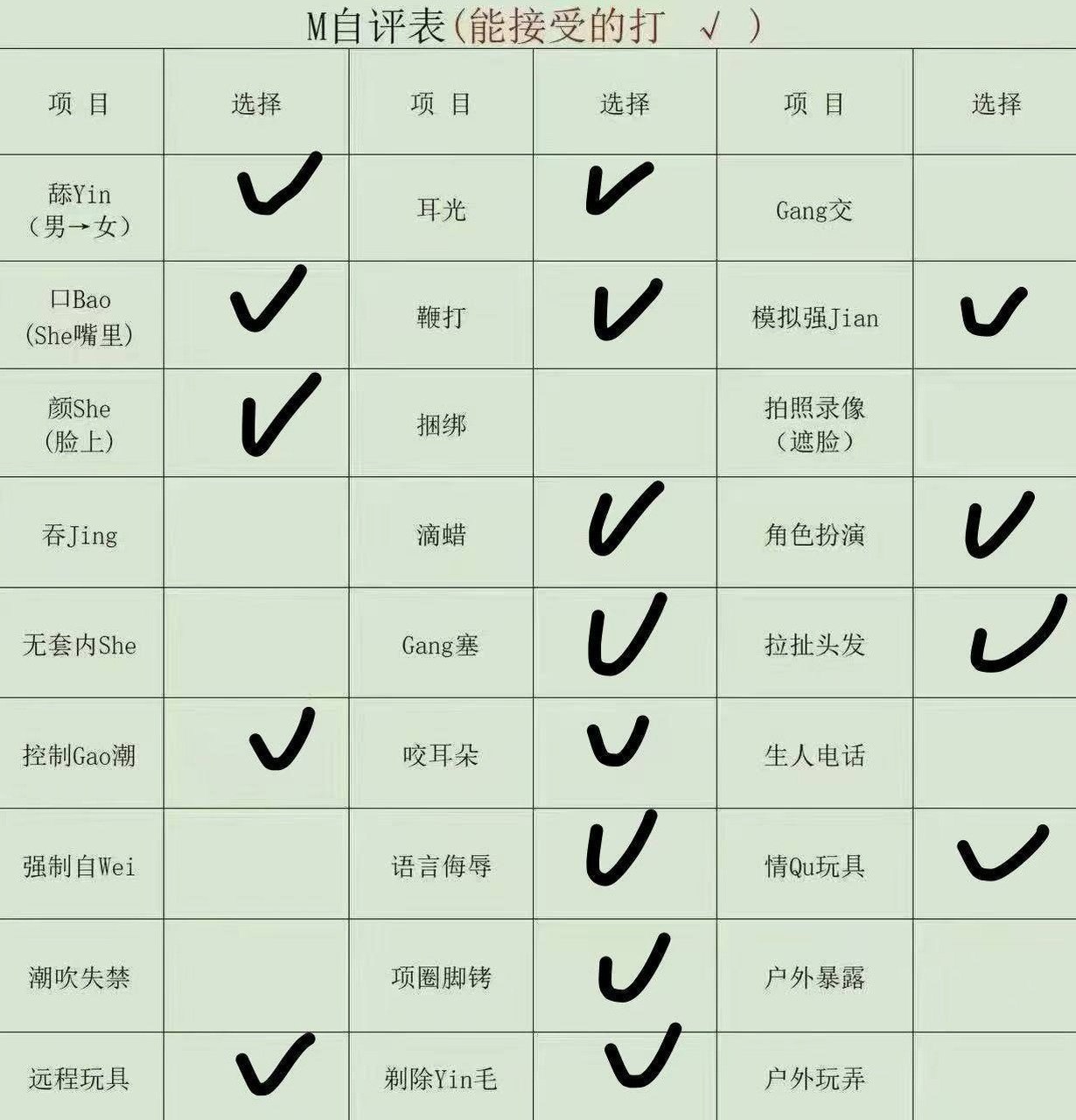 陕西 西安 23岁 166cm 49 B杯 学生 因为感情,第一次下海。本人比视频好看,双商高,会给你满满情绪价值,气质非常好,会情绪价值。可无,可口,可sm,水多,嫩,谁来第二血。 抽烟纹身:无 SM:是 无套:可 口交:可 过夜:可 同居:否 可飞:近的可 价格:9 特点:因为感情,第一次下海。本人比视频好看,双商高,会给你满满情绪价值,气质非常好,会情绪价值。可无,可口,可sm,水多,嫩,谁来第二血。