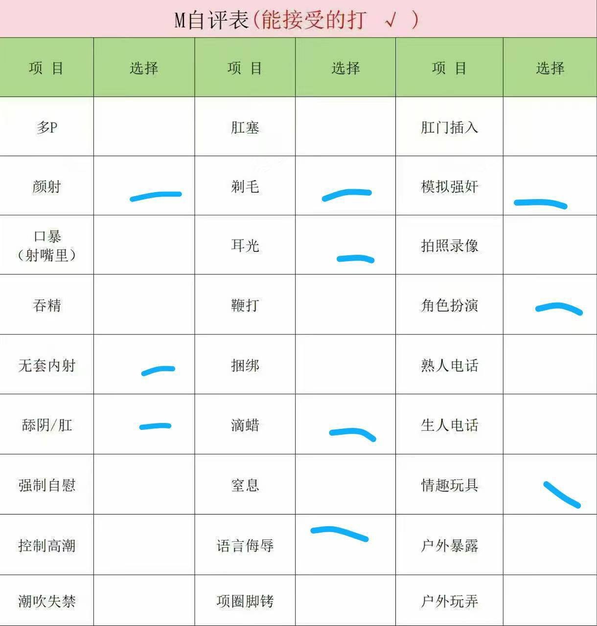 湖北 武汉 04岁 162cm 80 C杯 待业 馒头b 性格温和可静可动,私生活简单 m 抽烟纹身:有纹身 SM:是 无套:否 口交:可 过夜:可 同居:可 可飞:可 价格:18 特点:馒头b 性格温和可静可动,私生活简单 m