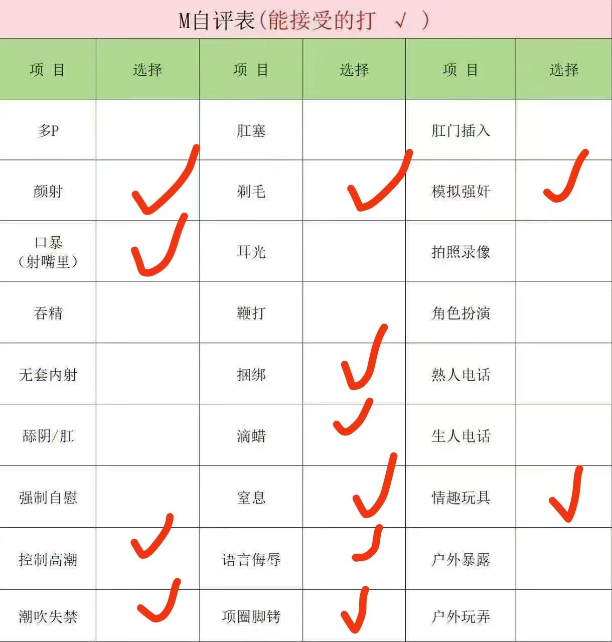 江苏 南京 22岁 164cm 60 B杯 学生 三点粉嫩 小穴紧 一摸就出水 容易高潮会喷水 听话很乖 很配合 能让老板解锁各种姿势 抽烟纹身:无 SM:是 无套:否 口交:可 过夜:否 同居:否 可飞:否 价格:8 特点:三点粉嫩 小穴紧 一摸就出水 容易高潮会喷水 听话很乖 很配合 能让老板解锁各种姿势