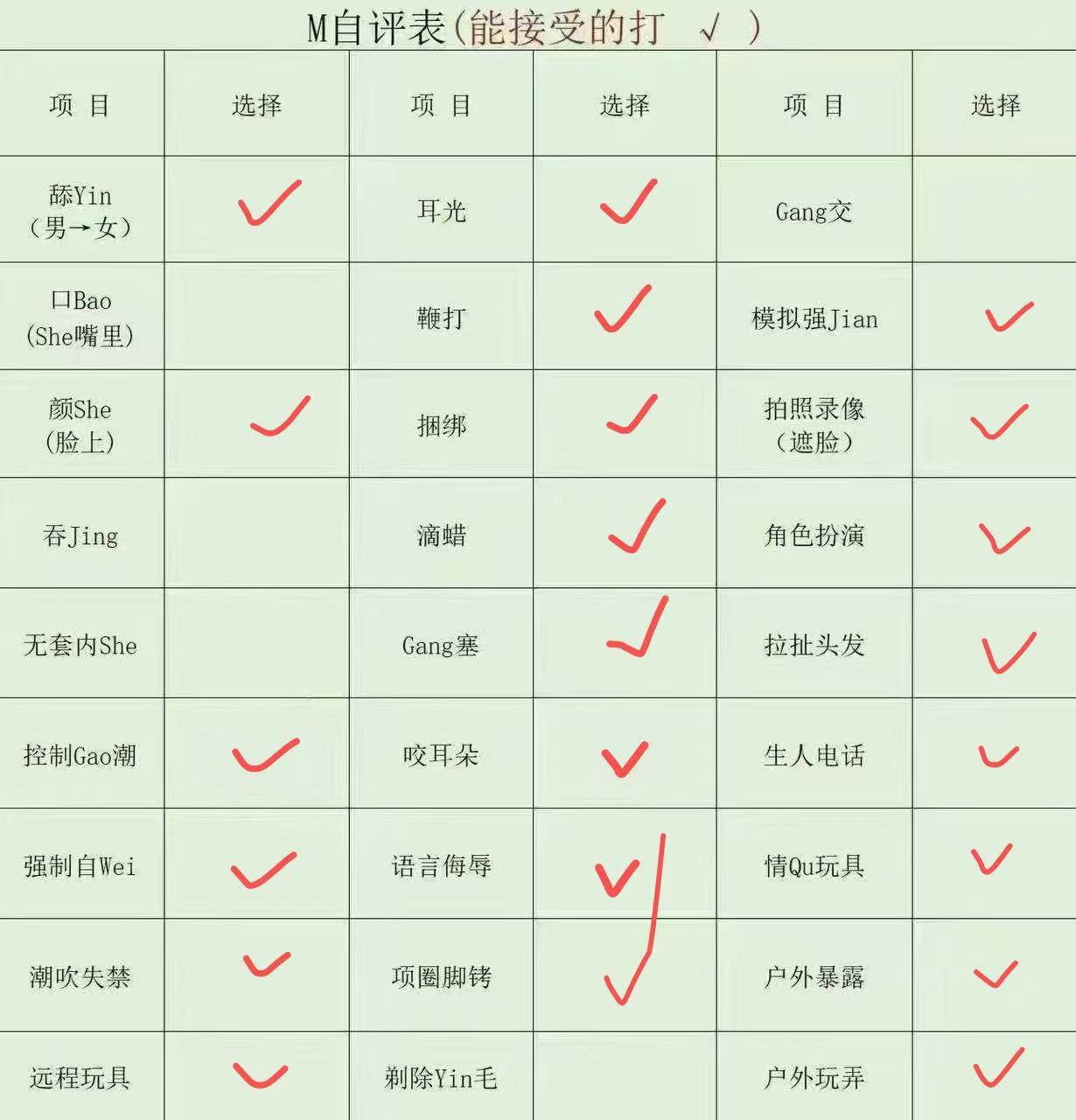 浙江 杭州 19岁 164cm 54 B杯 学生 第一次下海。可口,可SM,甜美清纯阳光开朗女宝。会给你满满的情绪价值。人间极品。反差大。很多姿势待开发。 抽烟纹身:有抽烟无纹身 SM:是 无套:否 口交:可 过夜:可 同居:否 可飞:能 价格:10 特点:第一次下海。可口,可SM,甜美清纯阳光开朗女宝。会给你满满的情绪价值。人间极品。反差大。很多姿势待开发。