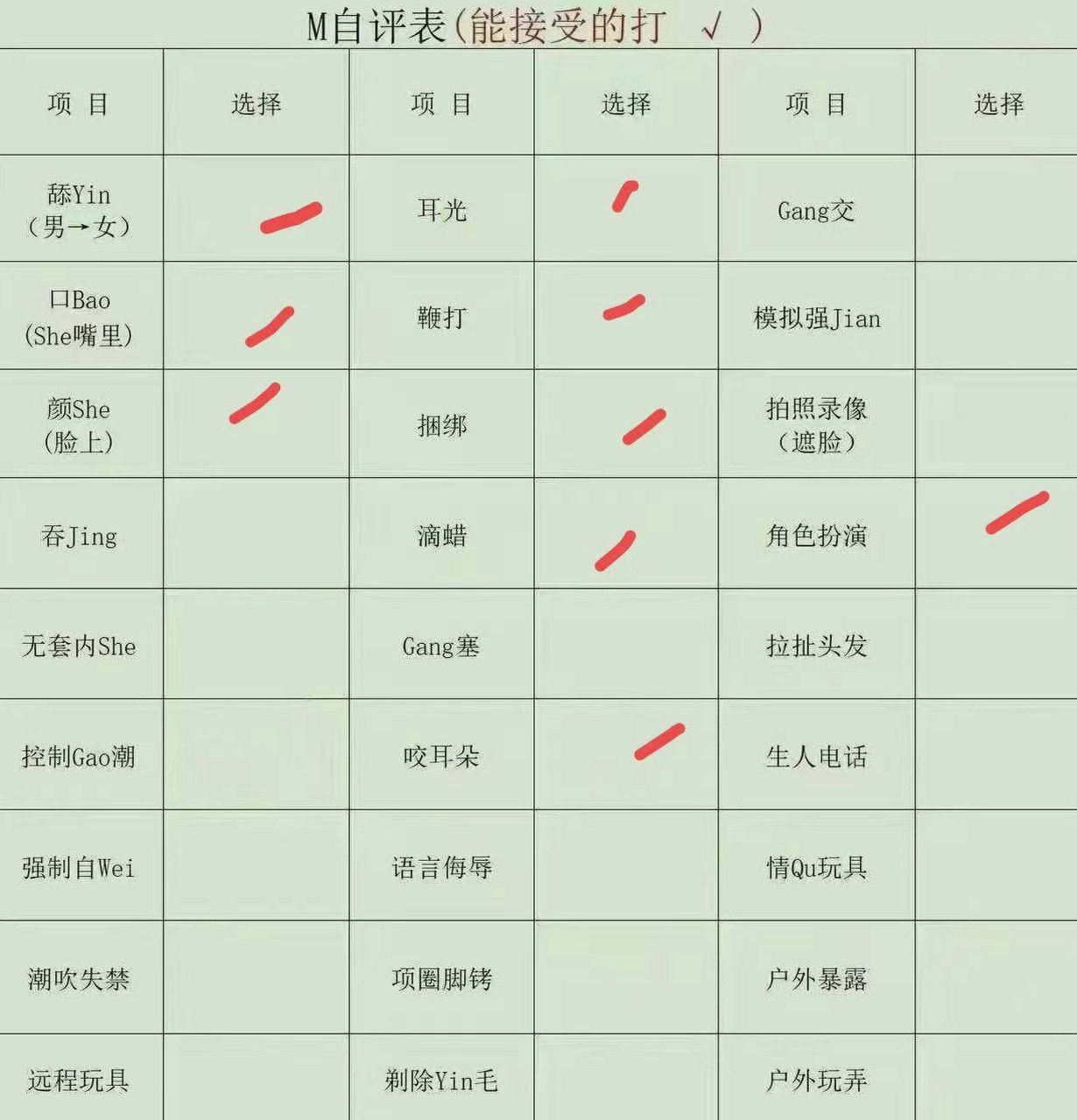 江苏 盐城 21岁 173cm 100 B杯 学生 大学学习播音主持 兼职做模特 比较温柔,会照顾人,性格也比较跳脱 会唱歌。能轻微SM,个子高,身材比例好,乳头挺立,尺度超大。性欲强,床上主动本人比视频好看。高品质 抽烟纹身:有抽烟无纹身 SM:是 无套:否 口交:可 过夜:可 同居:否 可飞:否 价格:15-23 特点:大学学习播音主持 兼职做模特 比较温柔,会照顾人,性格也比较跳脱 会唱歌。能轻微SM,个子高,身材比例好,乳头挺立,尺度超大。性欲强,床上主动本人比视频好看。高品质