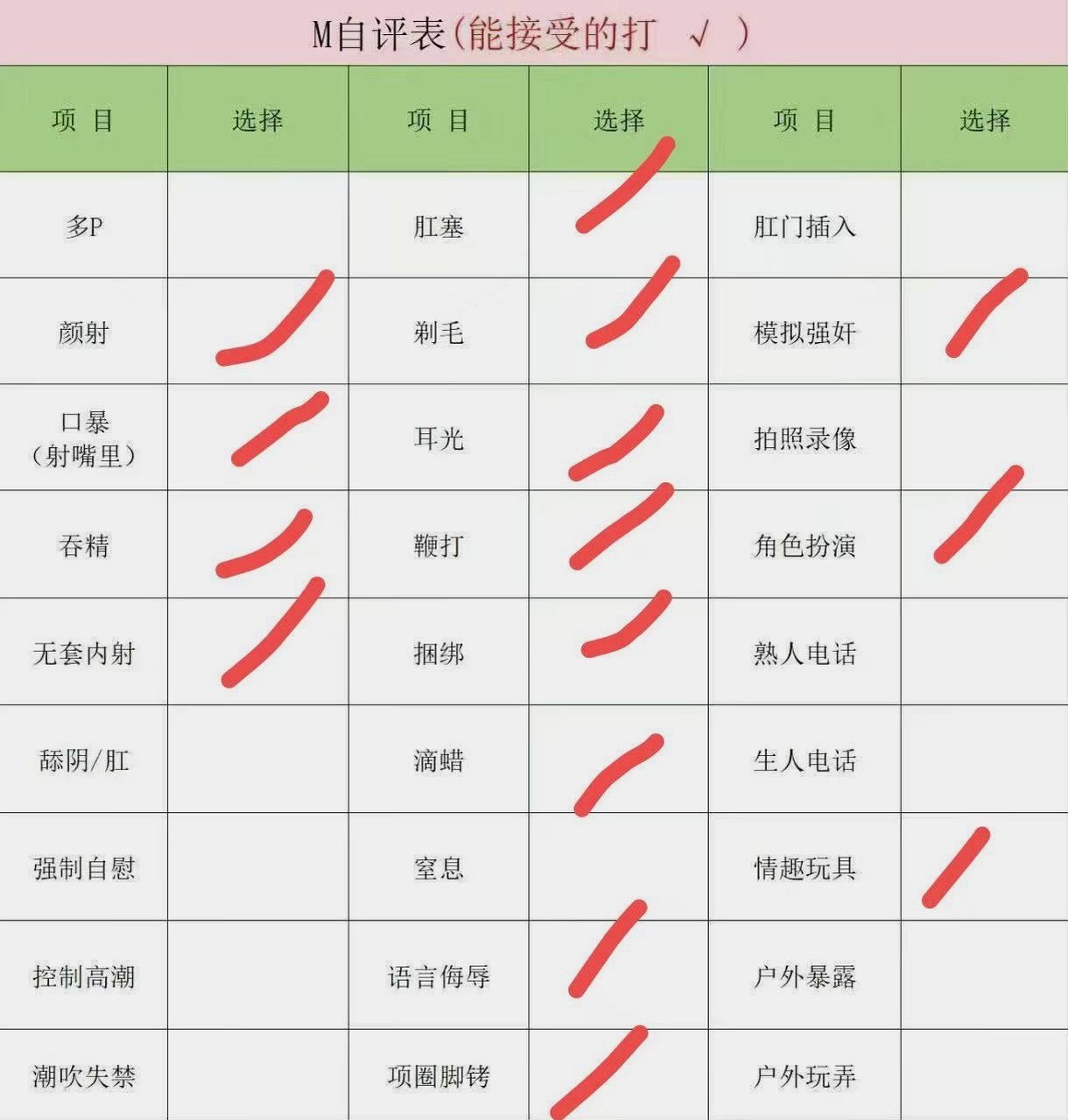 江苏 南京 18岁 162cm 90 B杯 无业 烹饪 舞蹈 SM:轻微 无套:可 口交:偶尔 同居:短时间内可以 可飞:可,澳门不行 价格:30 特点:烹饪 舞蹈