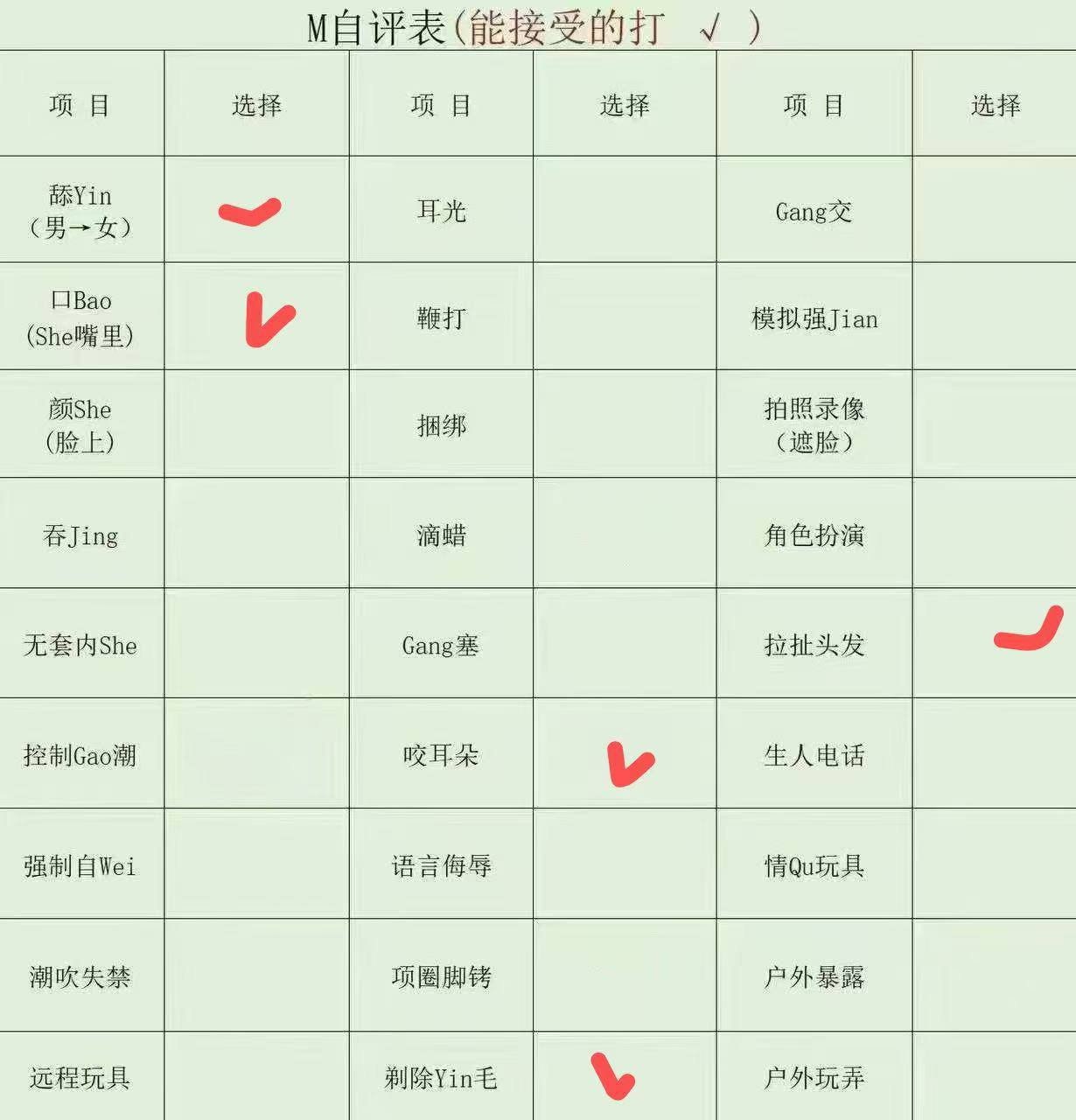 云南 昆明 22岁 157cm 79.5 A杯 学生 清纯女大 第一次下海 性格开朗 会提供情绪价值 身材火辣 待开发,紧致 不死鱼 可口可无t懂事听话,眼神勾魂到爆炸,身材颜值双一流,绝艳女神。 抽烟纹身:无 SM:轻微M 无套:可 口交:可 过夜:可 同居:可 可飞:上学期间只接受昆明 假期可去 价格:4-6 特点:清纯女大 第一次下海 性格开朗 会提供情绪价值 身材火辣 待开发,紧致 不死鱼 可口可无t懂事听话,眼神勾魂到爆炸,身材颜值双一流,绝艳女神。
