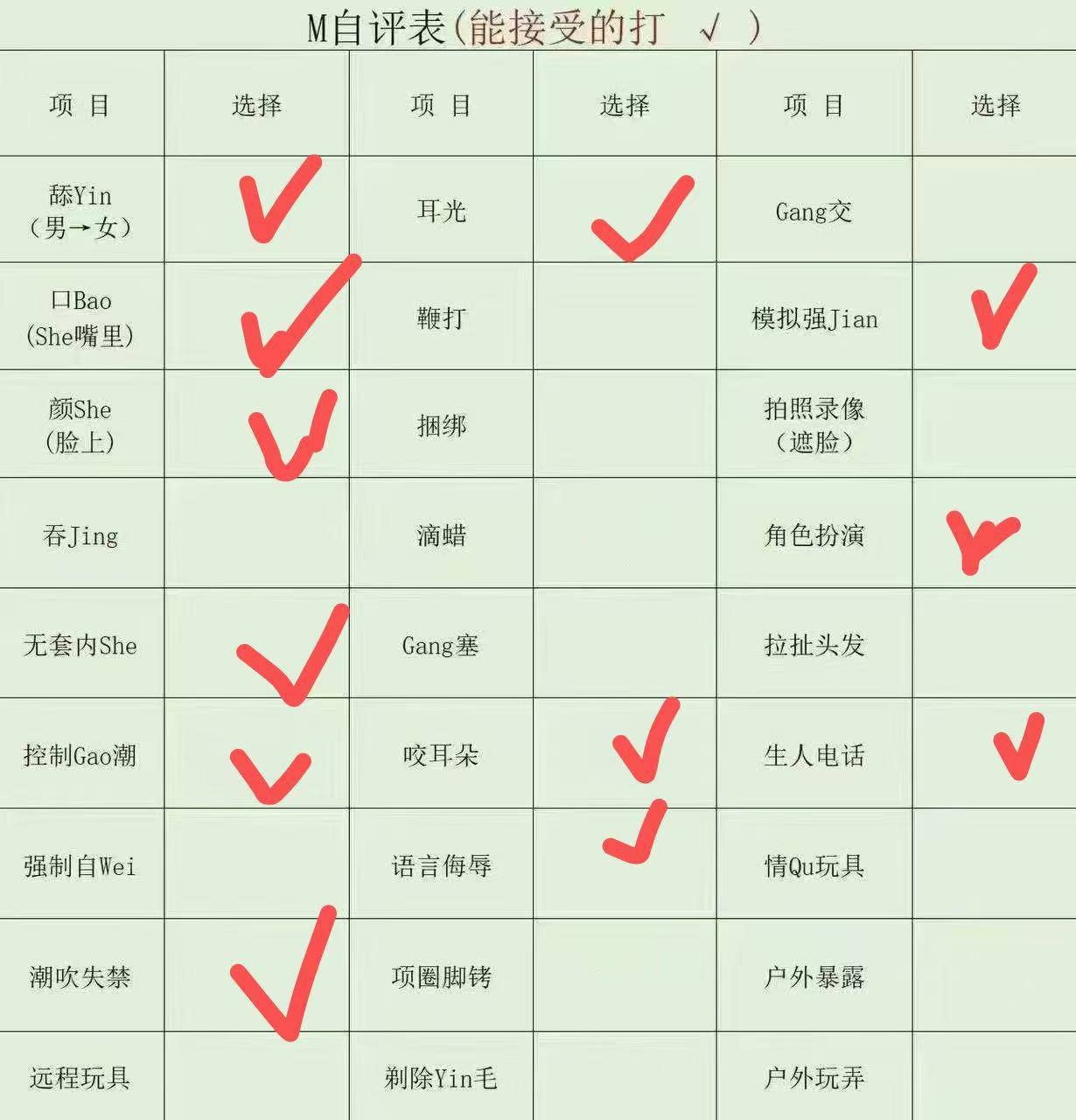 云南 昆明 18岁 161cm 129 C杯 美甲师 甜美清纯阳光开朗,会给你满满情绪价值,可口 可内 可无t 小骚逼非常紧 乖巧听话 床上主动 水多多的 很骚 反差妹妹 不死鱼 叫床好听 配合度高 不太会拍照 本人比照片好看 抽烟纹身:无 SM:是 无套:可 口交:可 过夜:可 同居:可 可飞:可 价格:5 特点:甜美清纯阳光开朗,会给你满满情绪价值,可口 可内 可无t 小骚逼非常紧 乖巧听话 床上主动 水多多的 很骚 反差妹妹 不死鱼 叫床好听 配合度高 不太会拍照 本人比照片好看