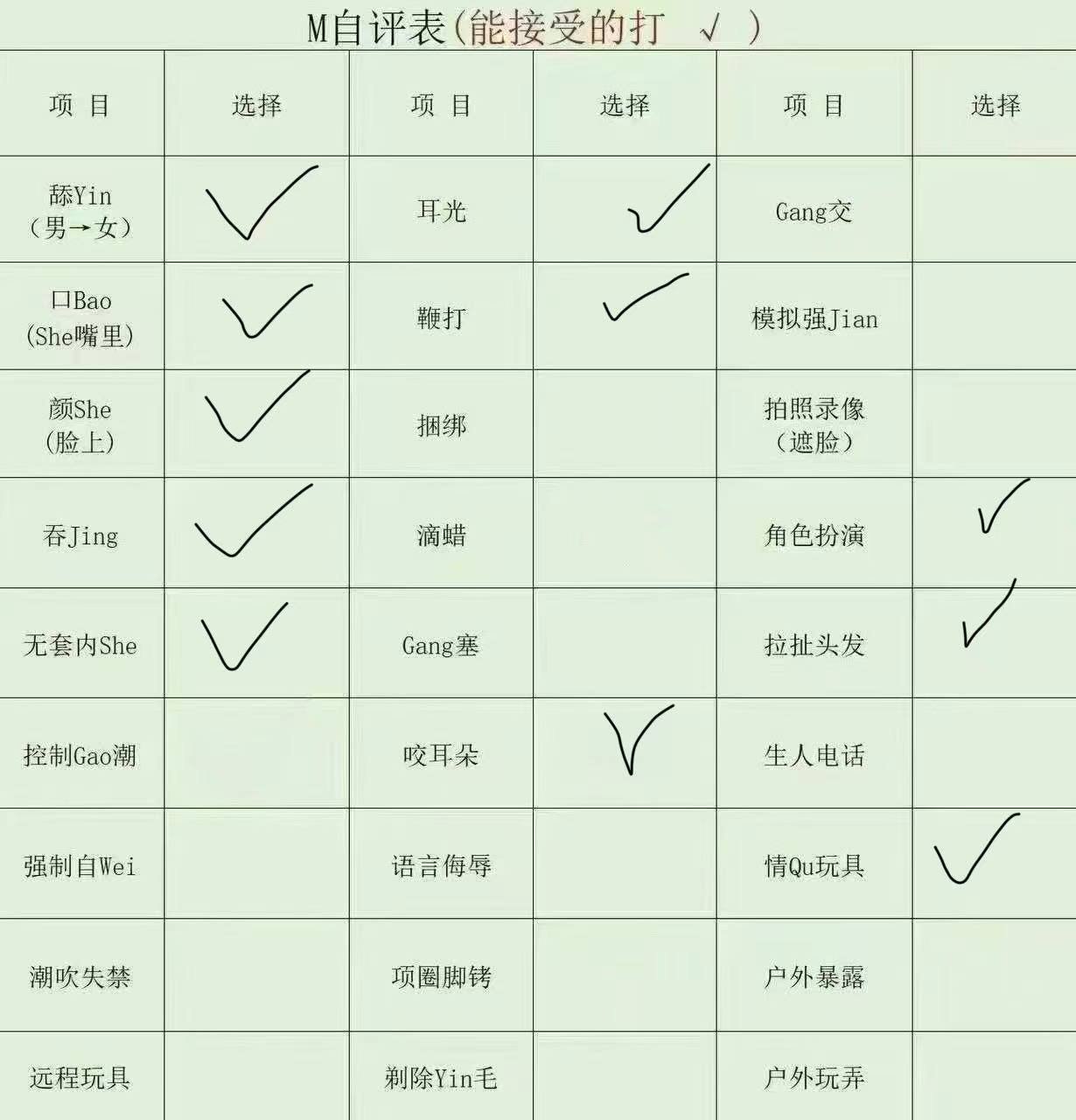 湖北 襄阳 24岁 163.5cm 50.5 无业 听话配合,可口,可内,可无t,可SM,全国飞,顶级榨精尤物。配合度高。多姿势,叫床好听。玩得开。骚得飞起。 抽烟纹身:无 SM:是 无套:可 口交:可 过夜:可 同居:可 可飞:可以 价格:30 特点:听话配合,可口,可内,可无t,可SM,全国飞,顶级榨精尤物。配合度高。多姿势,叫床好听。玩得开。骚得飞起。