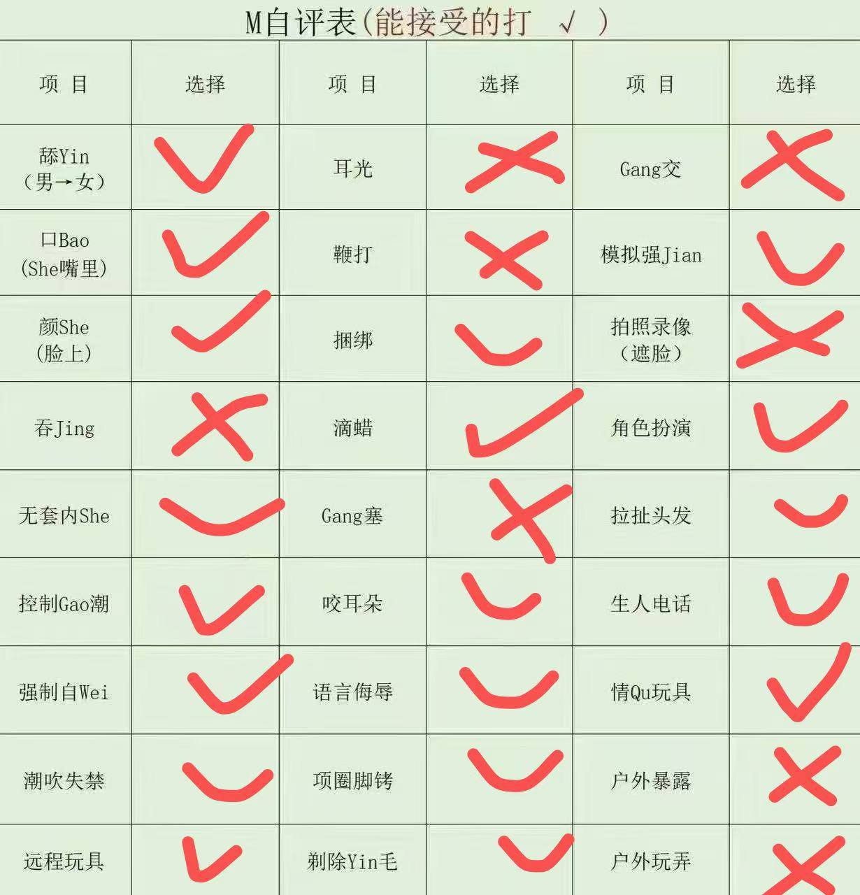 甘肃 武威 31岁 164cm 158 E杯 无业 温柔体贴,圈子干净,私生活简单。可口,可内,可无t,可SM,玩得开,接受度高,配合度高。会给情绪价值。 抽烟纹身:无纹身不抽烟 SM:可 无套:可 口交:可 过夜:可 同居:可 可飞:可 最好省内 价格:5 特点:温柔体贴,圈子干净,私生活简单。可口,可内,可无t,可SM,玩得开,接受度高,配合度高。会给情绪价值。