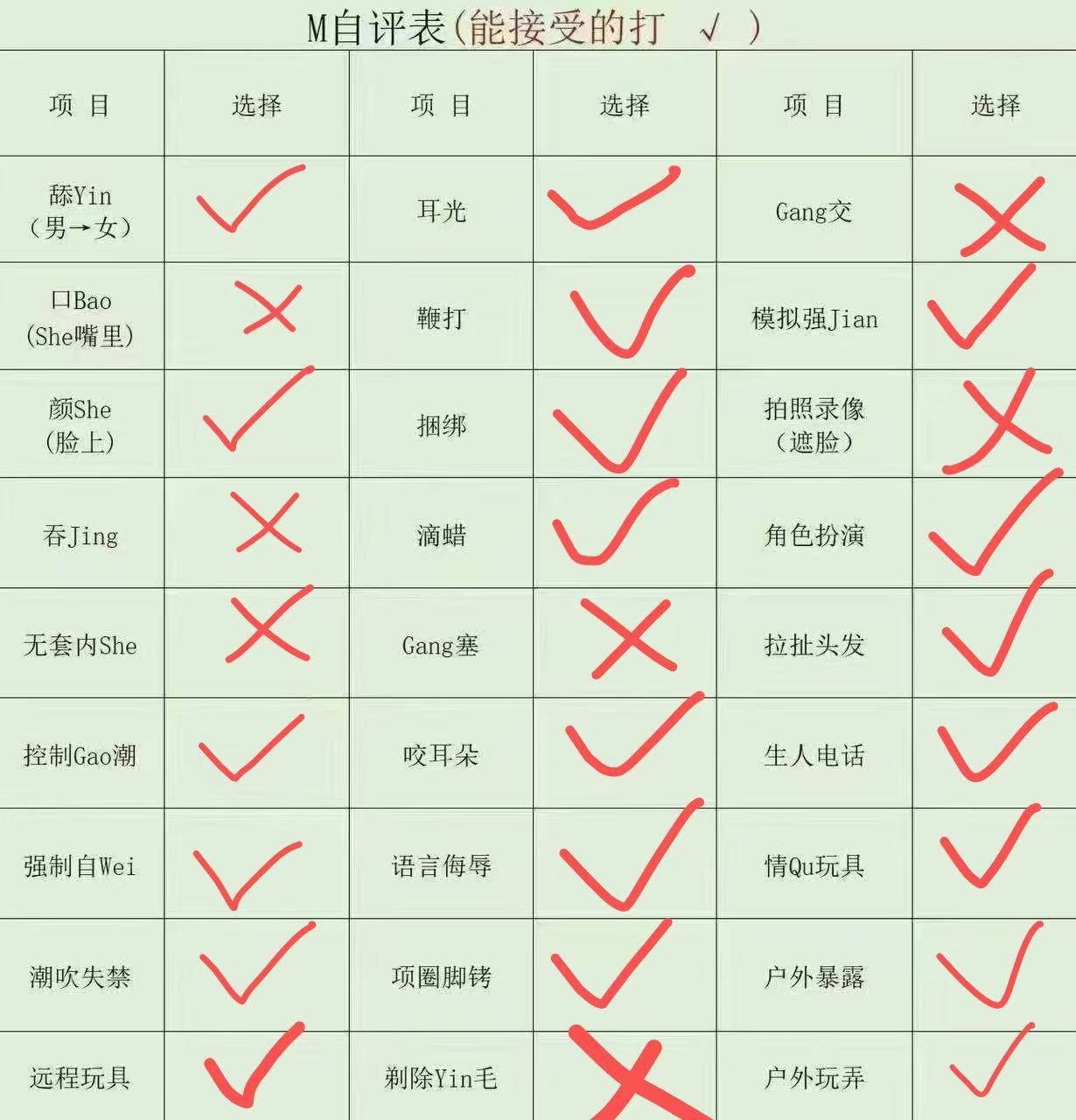 四川 成都 19岁 161.5cm 95 B杯 游戏陪玩 美术生 会跳舞 性格开朗活泼 提供情绪价值 听话乖巧 抽烟纹身:无 SM:是 无套:否 口交:可 过夜:否 同居:否 可飞:不 价格:10 特点:美术生 会跳舞 性格开朗活泼 提供情绪价值 听话乖巧