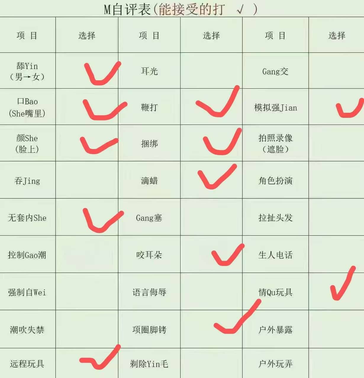 四川 成都 36岁 161cm 150 D杯 销售 会给你满满情绪价值,床上能放得开,叫声好听,配合度高,不是很过分的要求都可以接受,来个老板狠狠肏她小逼,期待老板来开发更多姿势 抽烟纹身:有抽烟有纹身 SM:否 无套:可 口交:可 过夜:可 同居:可 可飞:能 价格:5 特点:会给你满满情绪价值,床上能放得开,叫声好听,配合度高,不是很过分的要求都可以接受,来个老板狠狠肏她小逼,期待老板来开发更多姿势