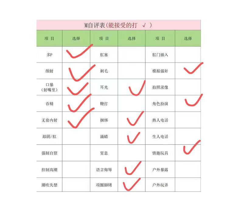 广东 深圳 24岁 168cm 91 C杯 工作 白皮性格非常好 反差感很强 爱好跳舞 抽烟纹身:无 SM:是 无套:可 口交:可 过夜:可 同居:否 可飞:可 价格:15 特点:白皮性格非常好 反差感很强 爱好跳舞