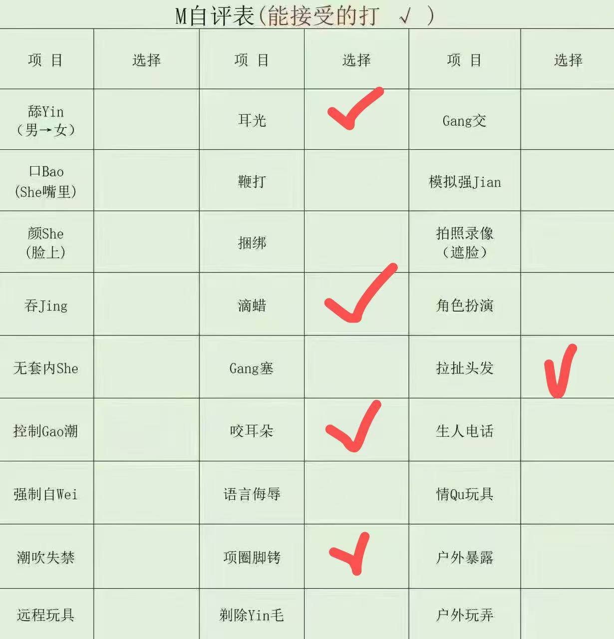湖南 邵阳 18岁 156.5cm 132.5 C杯 学生 十六,美术生、enfp人格、plump体型、学习能力强可以学习对方感兴趣方面一起讨论、审美好、有拿过武术绘画演讲方面的奖、倾听者 抽烟纹身:无 SM:是 无套:否 口交:否 过夜:否 同居:否 可飞:不可以 价格:3.75 特点:十六,美术生、enfp人格、plump体型、学习能力强可以学习对方感兴趣方面一起讨论、审美好、有拿过武术绘画演讲方面的奖、倾听者