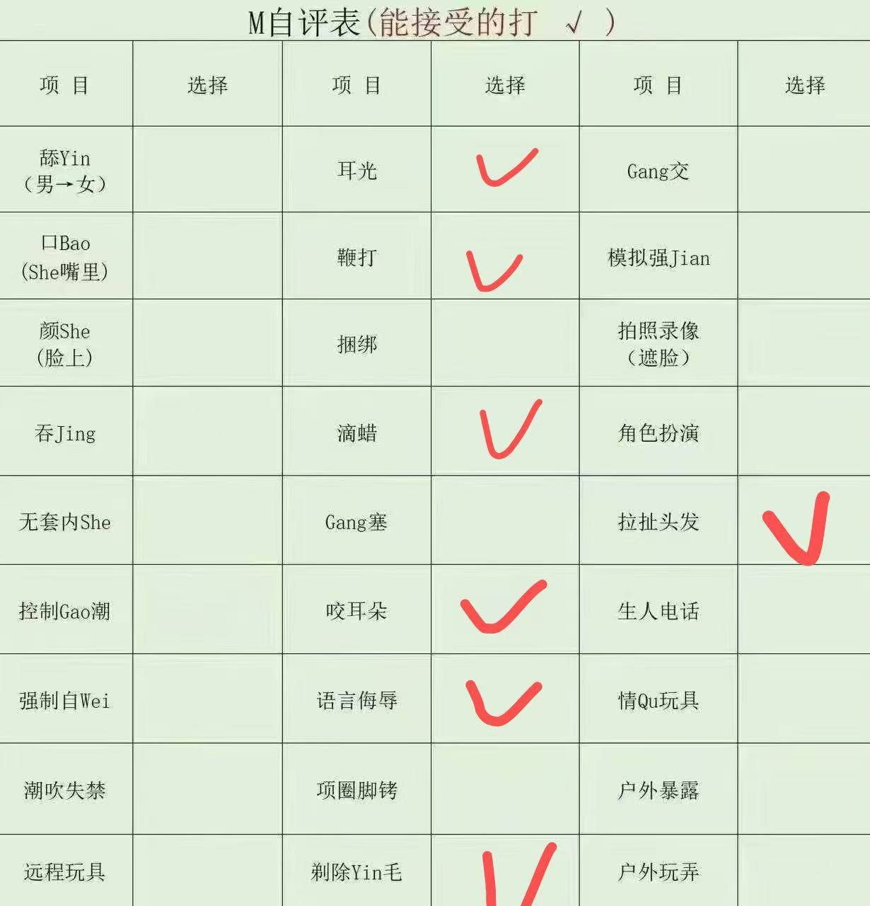 四川 成都 22岁 176cm 133 C杯 待业 可口,可无t,会给情绪价值。乖巧听话。配合度高。全国飞。叫床好听。玩得开。多姿势,不死鱼,呻吟声绝了 抽烟纹身:有抽烟无纹身 SM:可 无套:可 口交:可 过夜:可 同居:可 可飞:可 价格:8 特点:可口,可无t,会给情绪价值。乖巧听话。配合度高。全国飞。叫床好听。玩得开。多姿势,不死鱼,呻吟声绝了
