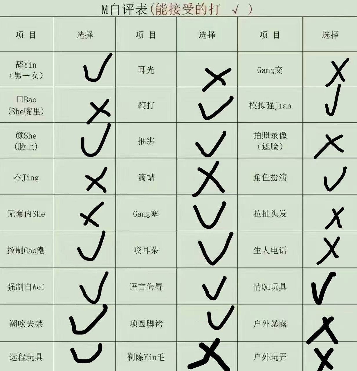 福建 福州 19岁 164cm 41.8 B杯 学生 萝莉,声音好听,情绪价值高,听话 会唱歌,哄睡,可口,可SM,玩的开,配合度高。骚跨狂摇 抽烟纹身:无 SM:是 无套:否 口交:可 过夜:可 同居:否 可飞:周边城市 价格:3-4.5-8 特点:萝莉,声音好听,情绪价值高,听话 会唱歌,哄睡,可口,可SM,玩的开,配合度高。骚跨狂摇