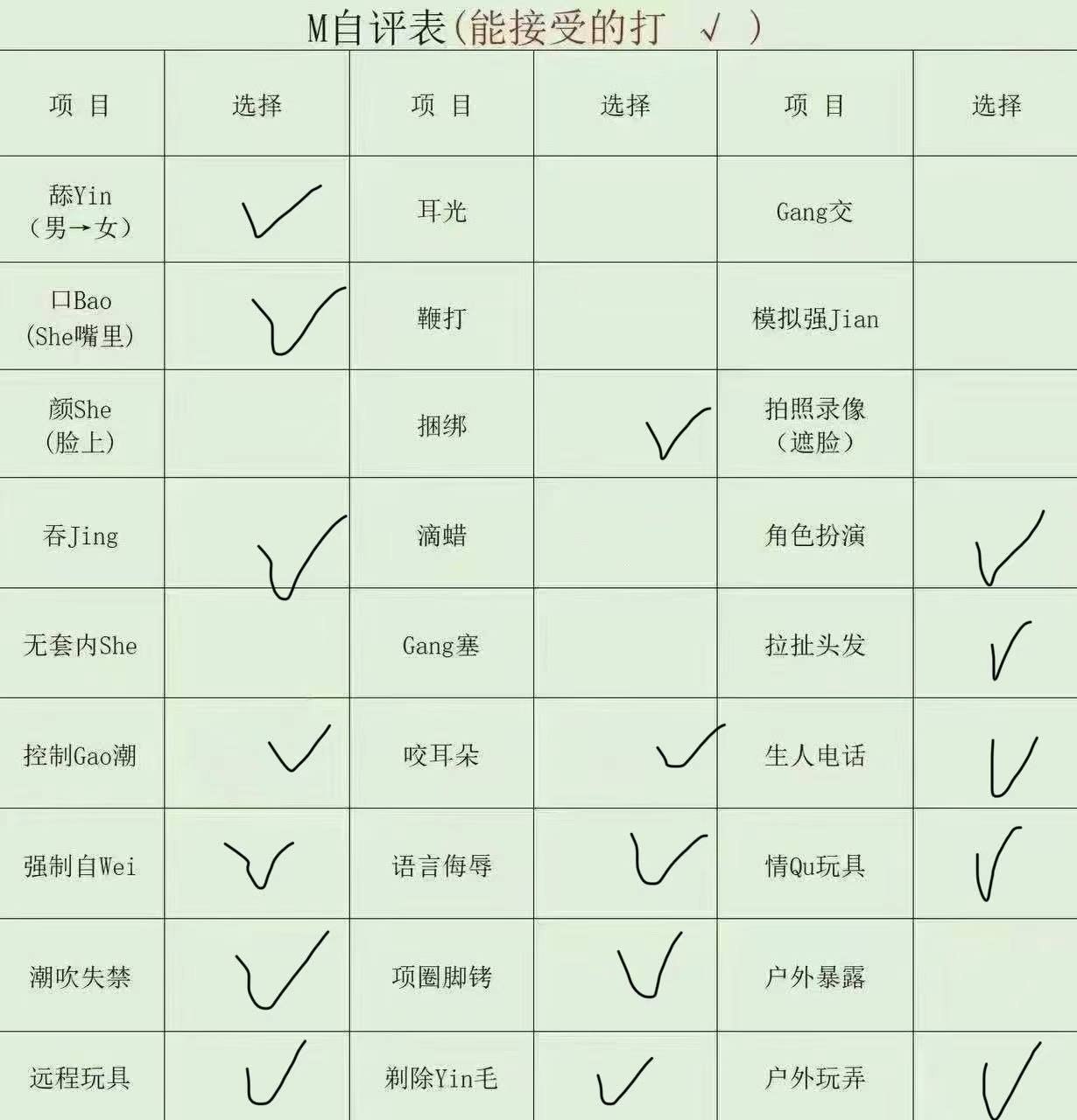 江西 南昌 25岁 168cm 108 B杯 无业 听话,情绪稳定,清纯可爱。穿上极品反差母狗。喜欢多种调教。可口,叫床好听。骚,可无t,可SM,多姿势,配合度高。 抽烟纹身:无 SM:是 无套:可 口交:可 过夜:可 同居:否 可飞:可 价格:12 特点:听话,情绪稳定,清纯可爱。穿上极品反差母狗。喜欢多种调教。可口,叫床好听。骚,可无t,可SM,多姿势,配合度高。