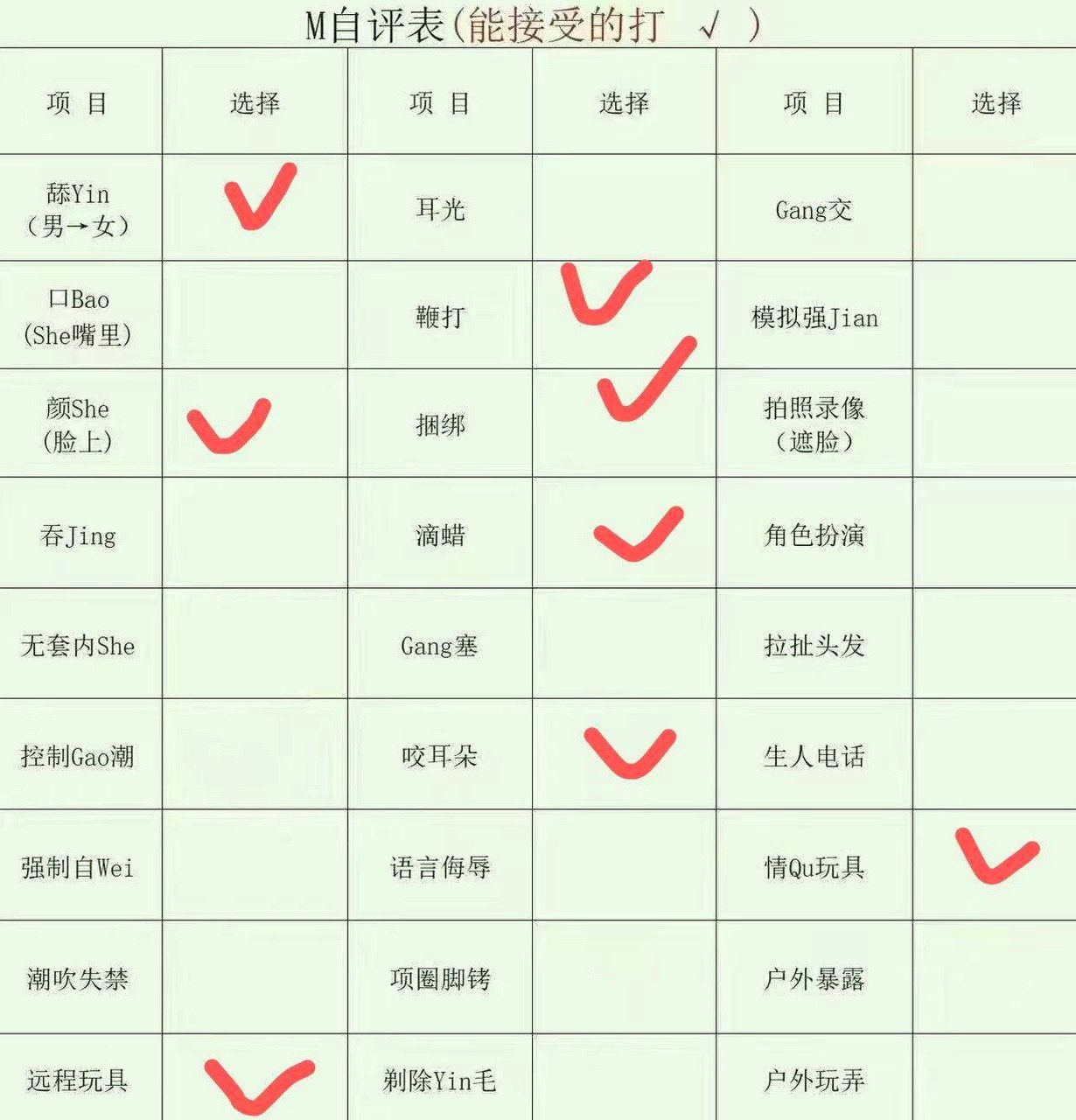 河南 郑州 24岁 163cm 108 B杯 学生 开朗活泼,乖巧听话。可口,可SM,骚的飞起,呻吟声绝了,多姿势,不死鱼,懂得付出陪伴和情绪价值。 抽烟纹身:无 SM:轻微 无套:否 口交:可 过夜:可 同居:否 可飞:能 价格:4.5 特点:开朗活泼,乖巧听话。可口,可SM,骚的飞起,呻吟声绝了,多姿势,不死鱼,懂得付出陪伴和情绪价值。
