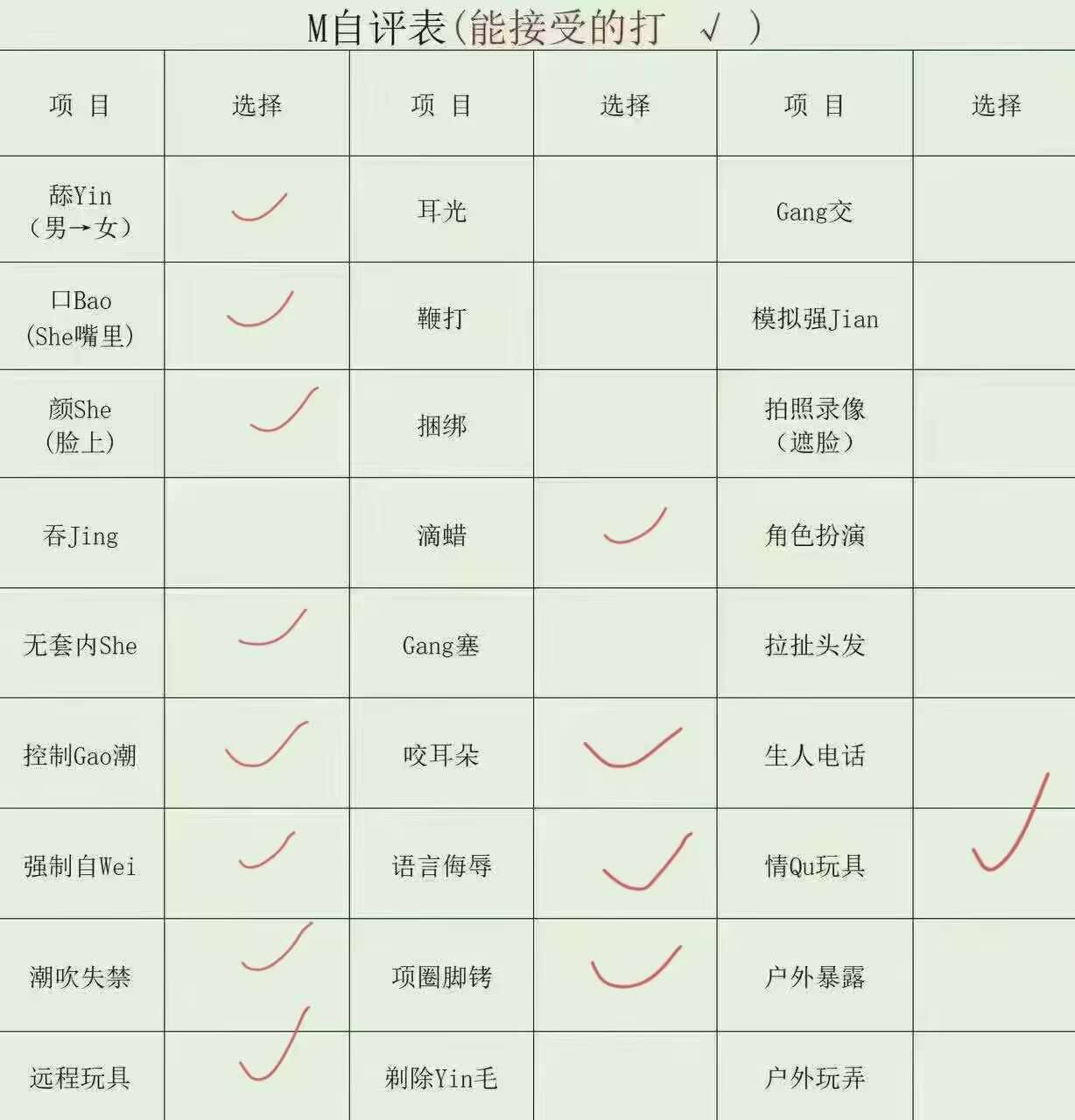 广东 广州 22岁 161.5cm 148.5 E杯 上班族 极致仙品大E胸 中度sm可接受度高 可口可内可无t 床上主动娇喘浪叫 肥臀撞击专业级享受 淫水多 老板可以自行开发多种玩法 期待老板来解锁不同姿势 懂得付出陪伴和情绪价值 抽烟纹身:不抽烟有纹身 SM:是 无套:可 口交:可 过夜:可 同居:否 可飞:提前沟通 价格:5 特点:极致仙品大E胸 中度sm可接受度高 可口可内可无t 床上主动娇喘浪叫 肥臀撞击专业级享受 淫水多 老板可以自行开发多种玩法 期待老板来解锁不同姿势 懂得付出陪伴和情绪价值