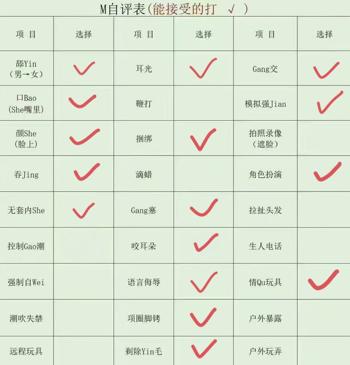 河北 秦皇岛 18岁 165cm 100 B杯 学生 听话,好看,甜美清纯阳光开朗。情绪价值满满。声音好听,玩得开,接受程度高。呻吟声绝了,可开发多姿势 抽烟纹身:无 SM:是 无套:可 口交:可 过夜:可 同居:否 可飞:能 价格:6 特点:听话,好看,甜美清纯阳光开朗。情绪价值满满。声音好听,玩得开,接受程度高。呻吟声绝了,可开发多姿势