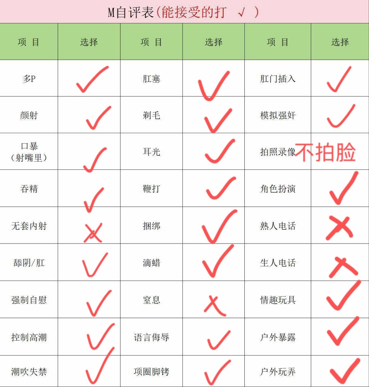 天津 西青区 20岁 164cm 110 D杯 学生 身材不错 该有肉有肉 该瘦的瘦 空乘生 接受尺度大 喜欢刺激 反差大 叫床可以用日语 抽烟纹身:无 SM:是 无套:可 口交:可 过夜:可 同居:可 可飞:可 价格:4-8 特点:身材不错 该有肉有肉 该瘦的瘦 空乘生 接受尺度大 喜欢刺激 反差大 叫床可以用日语