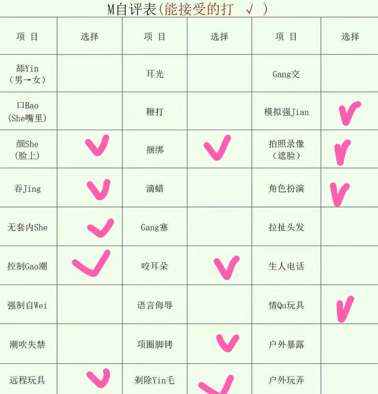 广东 广州 25岁 160cm 97 B杯 医生 可爱爱撒娇比较贴心,真心对人好,懂得付出也懂得珍惜,甜美青春阳光开朗。接受程度高。玩得开。骚跨狂摇,呻吟声绝了 抽烟纹身:有纹身 SM:是 无套:可 口交:可 过夜:可 同居:可 可飞:可 价格:4 特点:可爱爱撒娇比较贴心,真心对人好,懂得付出也懂得珍惜,甜美青春阳光开朗。接受程度高。玩得开。骚跨狂摇,呻吟声绝了