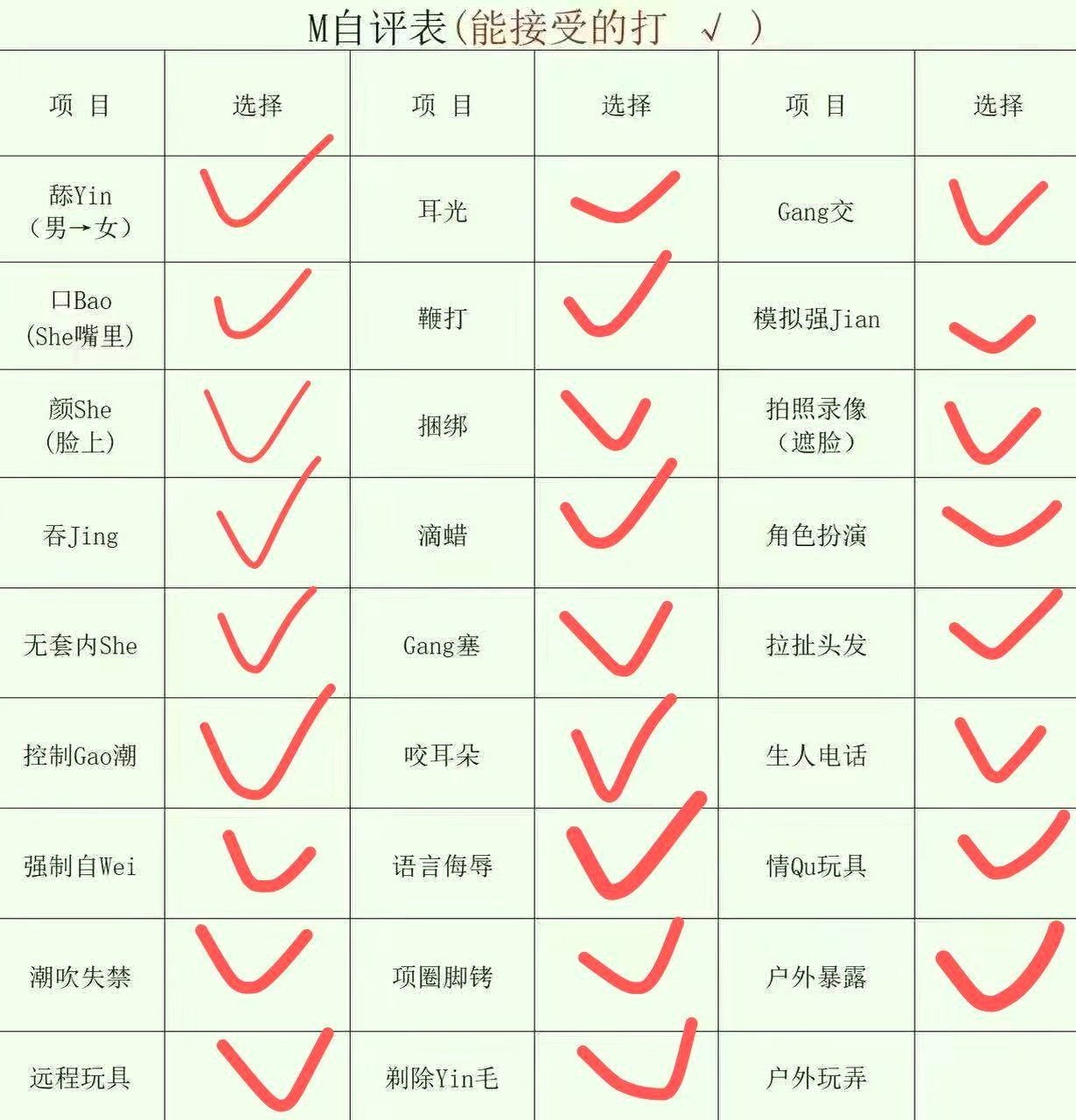 浙江 杭州 19岁 164cm 51 C杯 学生 时间多,身材好,玩sm,情绪价值高,会哄人,玩的开,让你爽到起飞。顶级榨精尤物,声音好听,本人比视频好看 抽烟纹身:无 SM:是 无套:可 口交:可 过夜:可 同居:可 可飞:可 价格:5 特点:时间多,身材好,玩sm,情绪价值高,会哄人,玩的开,让你爽到起飞。顶级榨精尤物,声音好听,本人比视频好看