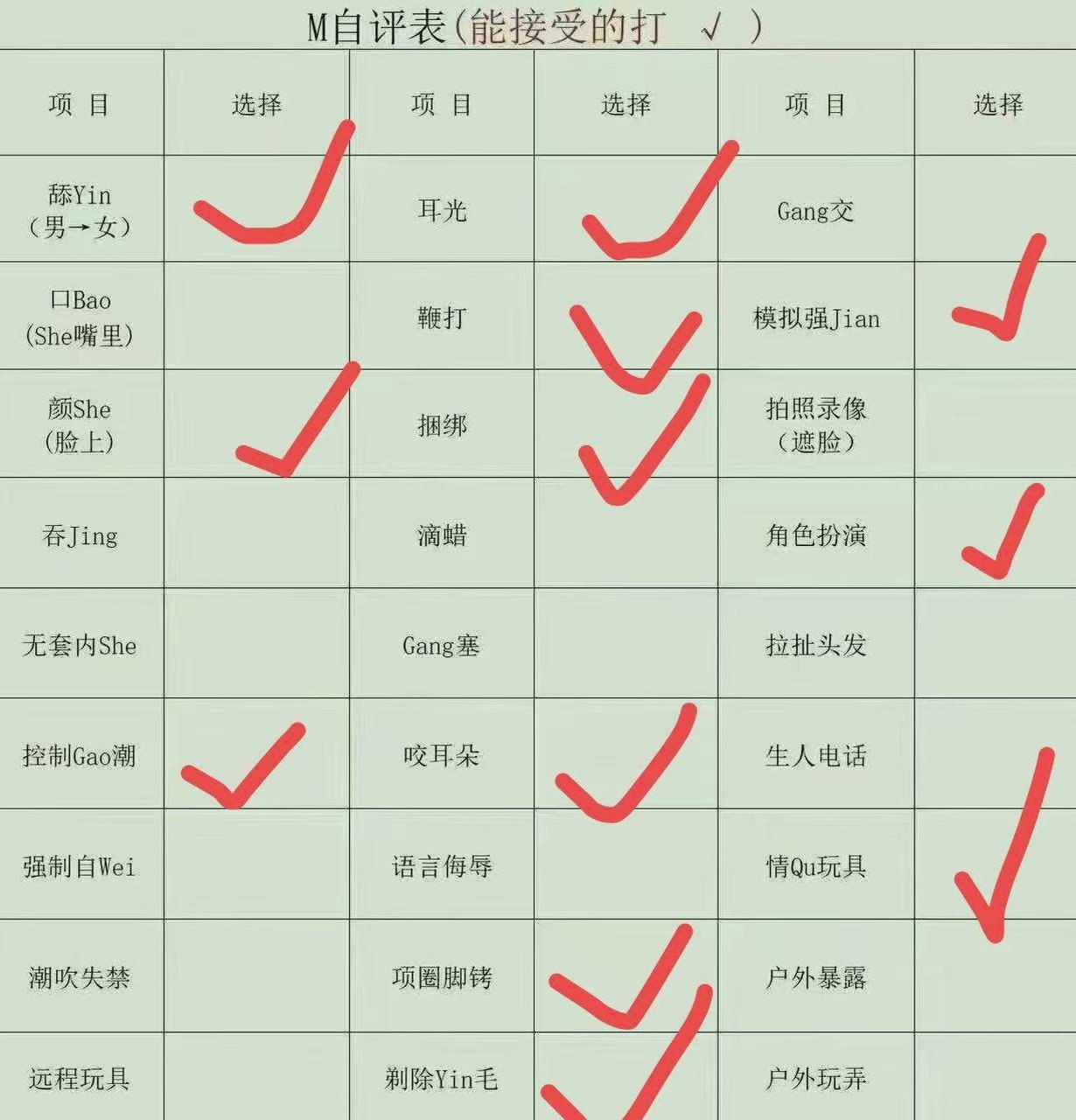 广东 广州 22岁 164cm 133 B杯 运营 性格好,可口,可无t,可SM,全国飞,叫床好听,接受程度高,配合度高,玩得开,懂得付出陪伴和情绪价值 抽烟纹身:无 SM:是 无套:可 口交:可 过夜:可 同居:否 可飞:可 价格:4 特点:性格好,可口,可无t,可SM,全国飞,叫床好听,接受程度高,配合度高,玩得开,懂得付出陪伴和情绪价值
