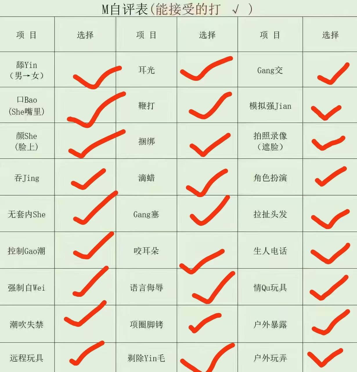 安徽 蚌埠 27岁 176cm 140 D杯 学生 活好,听话懂事,骚,能提供情绪价值,性格好,可口,可内,可无t,不死鱼,多姿势,不会可以学,床上听话 抽烟纹身:无 SM:否 无套:可 口交:可 过夜:可 同居:否 可飞:能 价格:10 特点:活好,听话懂事,骚,能提供情绪价值,性格好,可口,可内,可无t,不死鱼,多姿势,不会可以学,床上听话