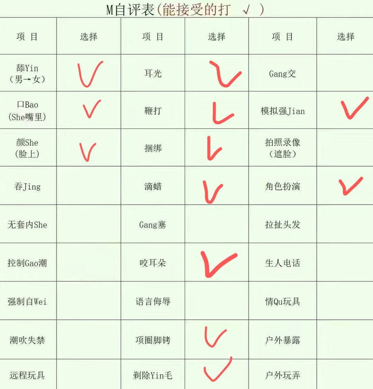 上海 浦东 24岁 167cm 110 B杯 学生 e人,可口,可无t,接受程度高,配合度高。乖巧听话,叫床好听。多姿势,不死鱼,会给你满满情绪价值。 抽烟纹身:无 SM:轻微 无套:可 口交:可 过夜:可 同居:否 可飞:周边城市 价格:7.5 特点:e人,可口,可无t,接受程度高,配合度高。乖巧听话,叫床好听。多姿势,不死鱼,会给你满满情绪价值。
