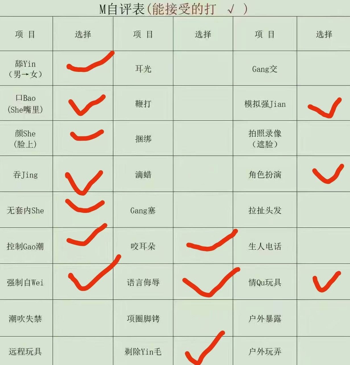 浙江 温州 18岁 169cm 128 E杯 无 幽默,可口,可内,可无t,可SM,全国飞,叫床好听。初次下海,E胸,很会玩,玩的开 抽烟纹身:有抽烟无纹身 SM:是 无套:可 口交:可 过夜:可 同居:否 可飞:可 价格:6 特点:幽默,可口,可内,可无t,可SM,全国飞,叫床好听。初次下海,E胸,很会玩,玩的开