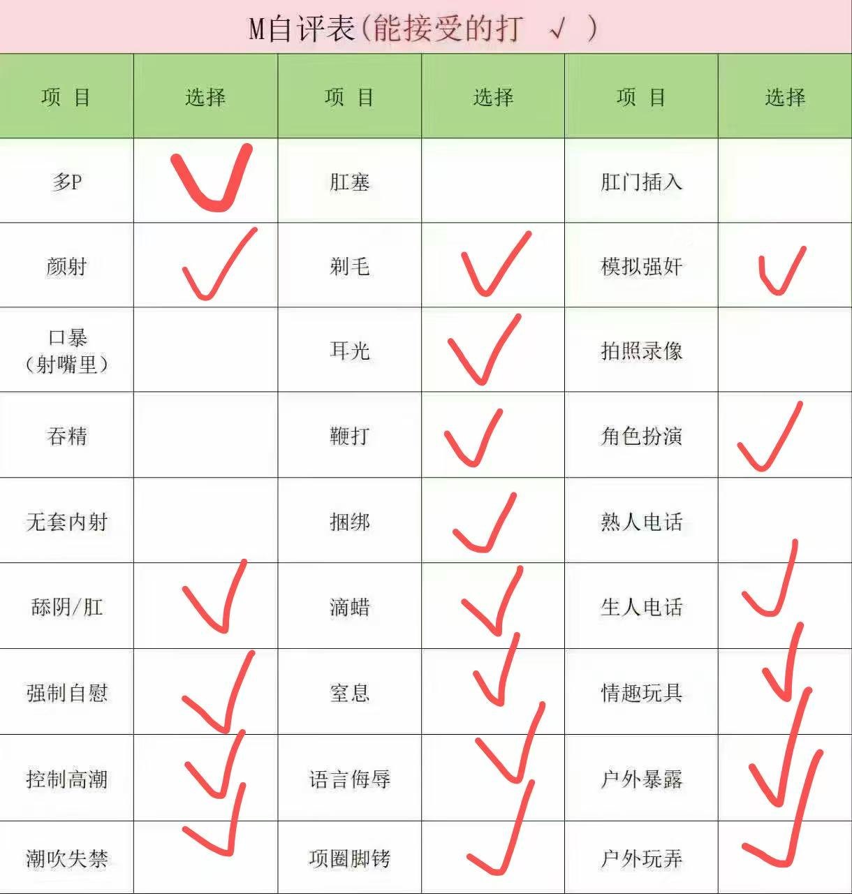 江苏 苏州 19岁 165cm 80 C杯 学生 听话 身材好 抽烟纹身:无 SM:是 无套:否 口交:可 过夜:可 同居:否 可飞:可,港澳 价格:36 特点:听话 身材好