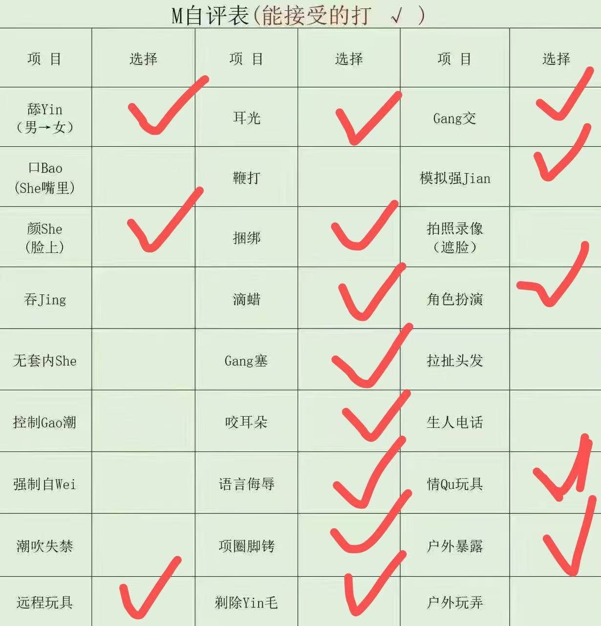 河北 石家庄 22岁 156cm 103 B杯 毕业 性格好,接受程度比较高,清纯甜美。温柔体贴,阳光开朗,懂事听话。乖巧。女神骚劲拉满。声音好听。 抽烟纹身:抽着玩 SM:是 无套:否 口交:可 过夜:可 同居:否 可飞:能 价格:4 特点:性格好,接受程度比较高,清纯甜美。温柔体贴,阳光开朗,懂事听话。乖巧。女神骚劲拉满。声音好听。
