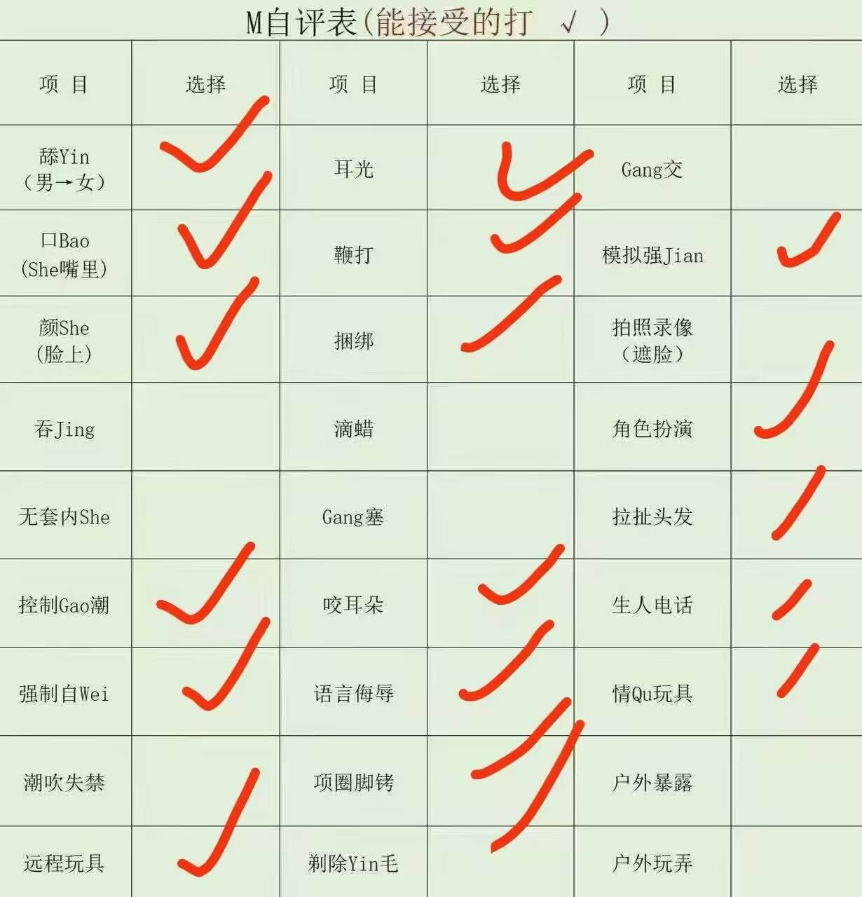广东 广州 23岁 162.5cm 88.5 B杯 售后销售 会提供情绪价值,乖巧听话,奶头立挺,叫床所以一流,让你享受不一样的体验,可sm,专业级享受,夹胸吐舌眼神勾魂到爆炸,身材颜值双一流,绝艳女神。 抽烟纹身:无 SM:是 无套:否 口交:可 过夜:可 同居:否 可飞:能够 价格:6-8 特点:会提供情绪价值,乖巧听话,奶头立挺,叫床所以一流,让你享受不一样的体验,可sm,专业级享受,夹胸吐舌眼神勾魂到爆炸,身材颜值双一流,绝艳女神。