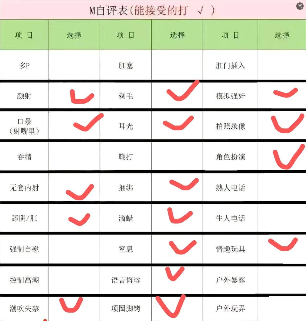 四川 成都 20岁 172cm 108 B杯 学生 接受程度高 抽烟纹身:有纹身 SM:是 无套:可 口交:可 过夜:可 同居:可 可飞:能 价格:8 特点:接受程度高
