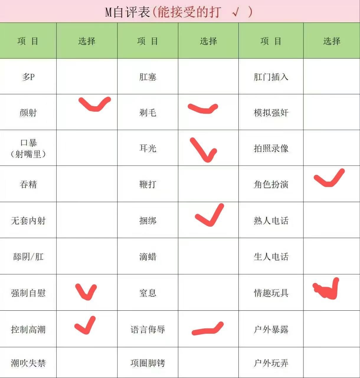 广东 广州 18岁 153cm 70 A杯 无 双马尾萝莉 听话 情绪价值拉满 SM:否 无套:否 口交:可 过夜:可 同居:否 可飞:可 价格:15 特点:双马尾萝莉 听话 情绪价值拉满