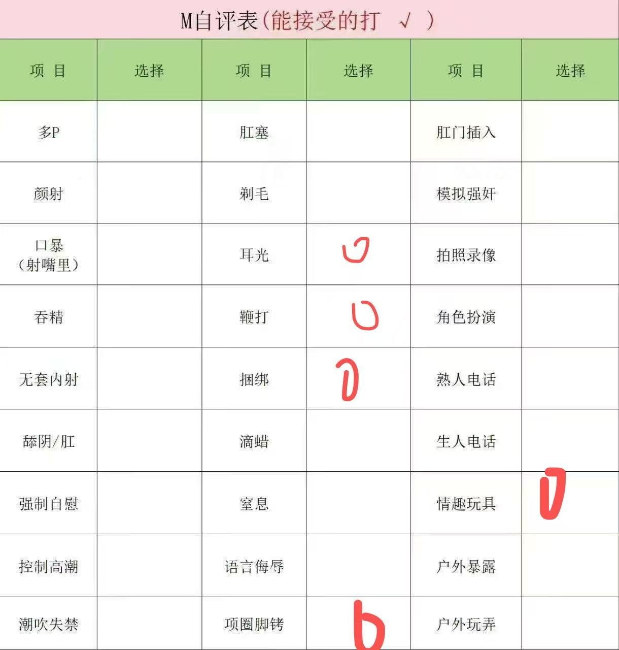 福建 泉州 18岁 155cm 117 D杯 无业 奶大 屁股大 漫身材 可无 接受度好 抽烟纹身:有 SM:轻微 无套:可 口交:否 过夜:可 同居:否 可飞:否 价格:3 特点:奶大 屁股大 漫身材 可无 接受度好