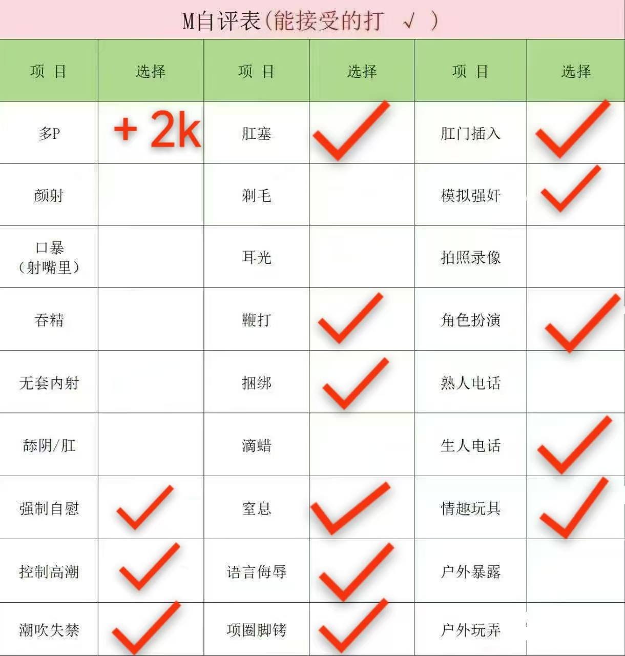 河南 郑州 18岁 166cm 40 B杯 学生 可接受多男 妹妹喜欢刺激 大哥们来开发 情商高会哄金主开心 刚成年 性生活少 妹妹紧 粉 水多 会配合 抽烟纹身:无 SM:是 无套:可 口交:可 过夜:可 同居:否 可飞:可 价格:3.5 特点:可接受多男 妹妹喜欢刺激 大哥们来开发 情商高会哄金主开心 刚成年 性生活少 妹妹紧 粉 水多 会配合