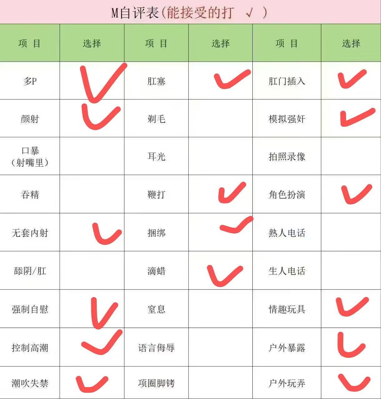 浙江 杭州 22岁 165cm 94 C杯 销售 纯天然0整 温柔声音好听 开心果 长期健身 瑜伽 肤白 蜜桃臀 艺术生 会画画 古典舞 架子鼓 喜欢做菜 看书 游泳 SM:是 无套:可 口交:可 过夜:可 同居:可 可飞:可 价格:58 特点:纯天然0整 温柔声音好听 开心果 长期健身 瑜伽 肤白 蜜桃臀 艺术生 会画画 古典舞 架子鼓 喜欢做菜 看书 游泳