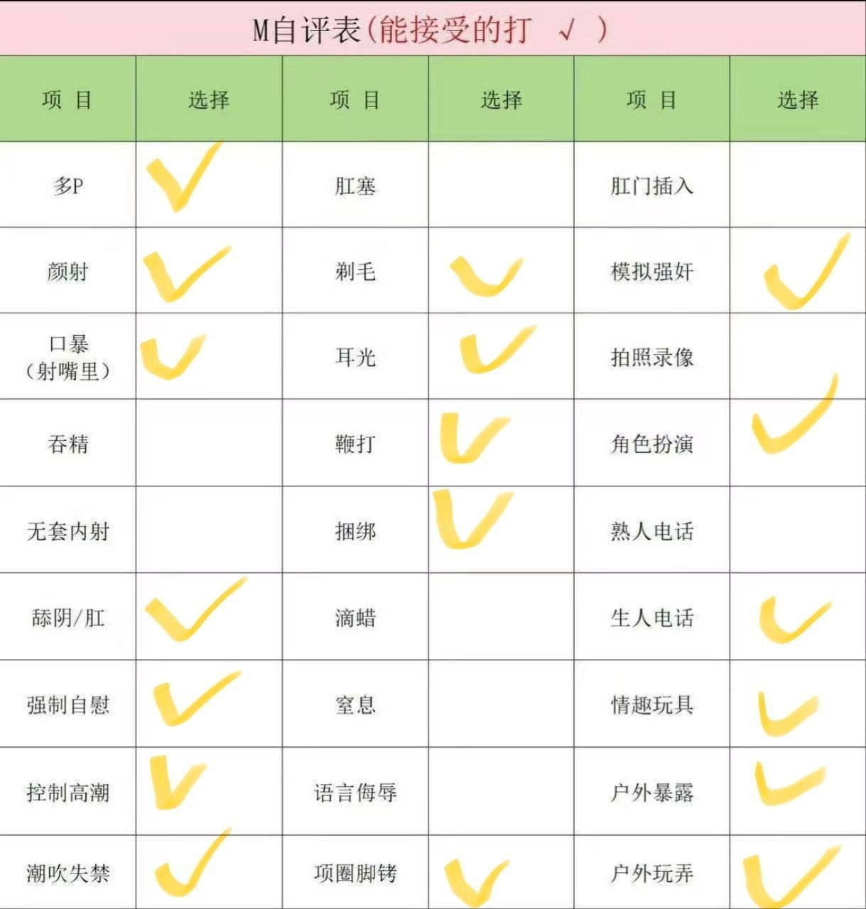 湖北 武汉 18岁 168cm 170 C杯 学生 chu女~可口可无~bbw 自认为挺sao的 会喊爸爸 抽烟纹身:无 SM:轻微 无套:可 口交:可 过夜:否 同居:否 可飞:可 价格:3 特点:chu女~可口可无~bbw 自认为挺sao的 会喊爸爸