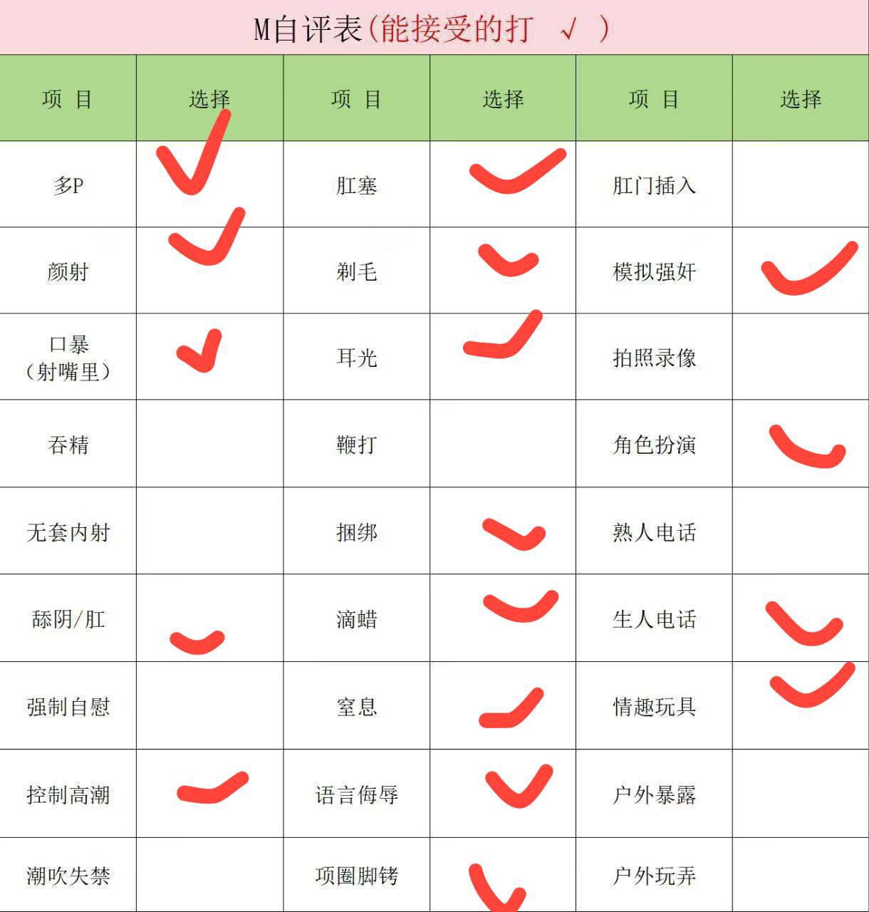 广东 广州 深圳 22岁 160cm 90 C杯 自媒体 极品反差妹 比较活泼开朗,肤色较白,比较宅除了金主没有别人 抽烟纹身:不抽烟有纹身 SM:是 无套:否 口交:可 过夜:可 同居:否 可飞:不 价格:10 特点:极品反差妹 比较活泼开朗,肤色较白,比较宅除了金主没有别人