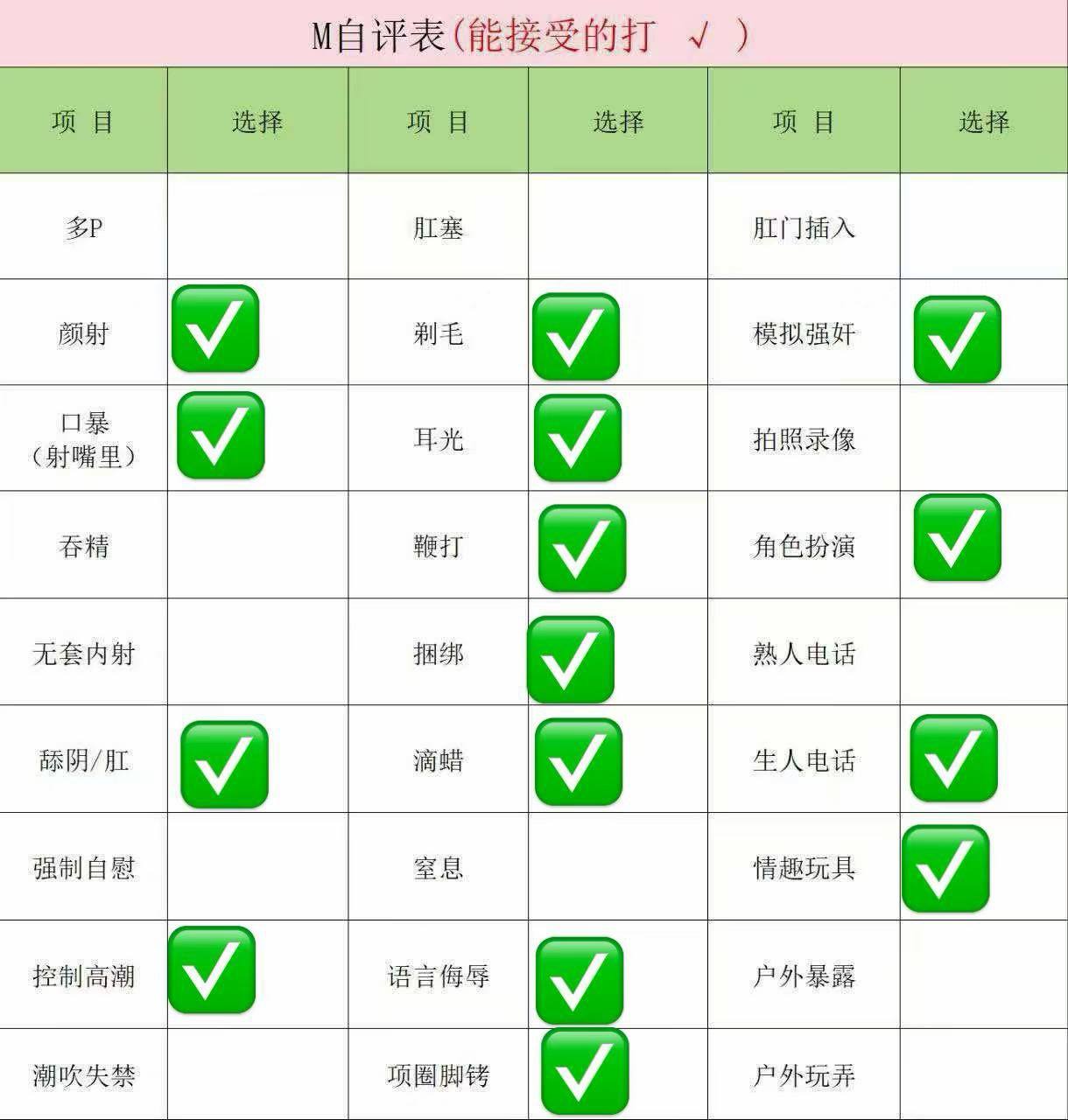 四川 成都 24岁 161cm 90 A杯 研究生 反差,比较放得开,情绪价值给的足,接受程度高 抽烟纹身:无 SM:是 无套:否 口交:可 过夜:可 同居:否 可飞:否 只能接受周边城市 价格:5/9 特点:反差,比较放得开,情绪价值给的足,接受程度高