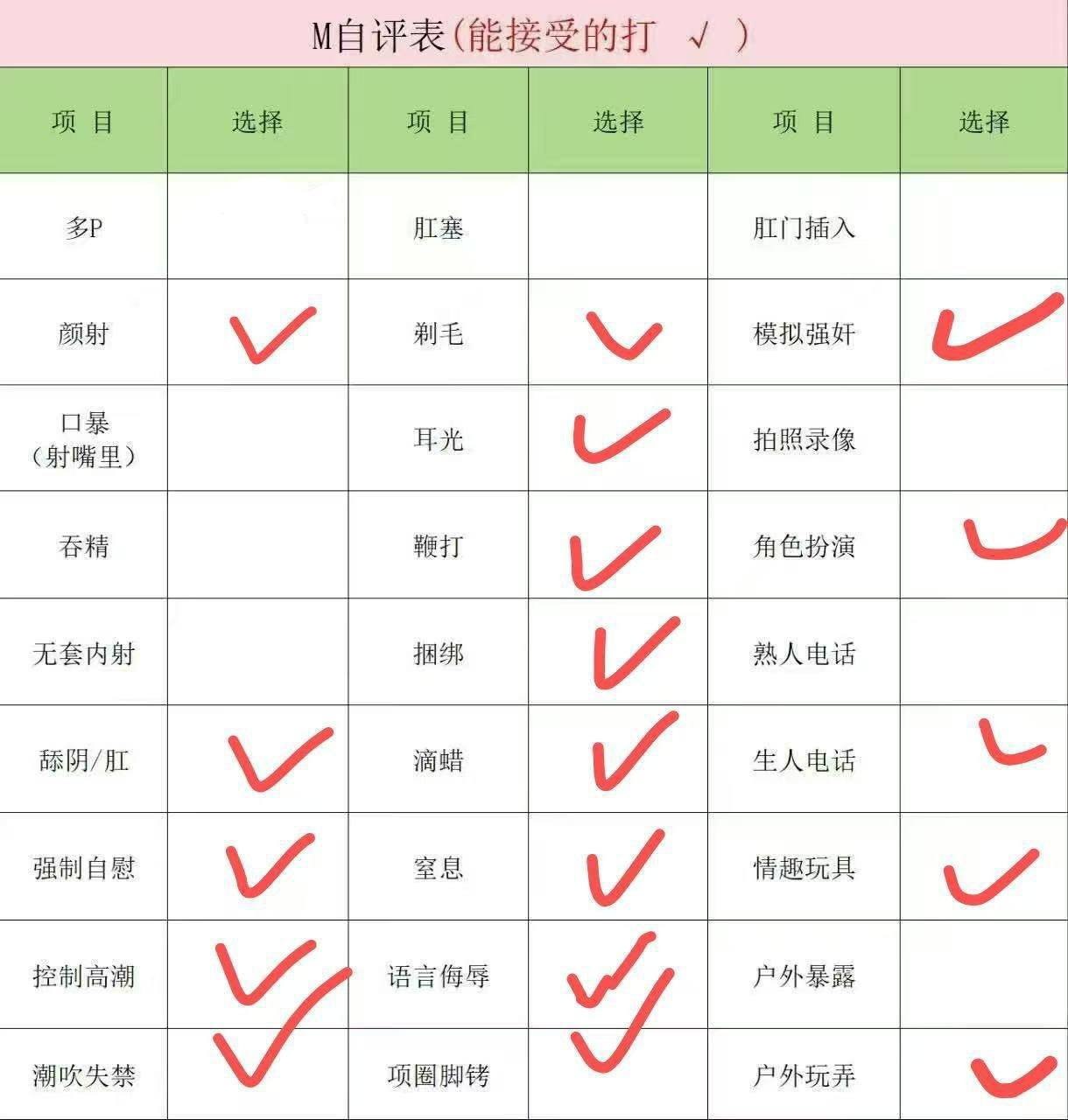 浙江 杭州 20岁 160cm 88 B杯 学生 很听话 给老板提供情绪价值 老板是天老板是地 说一不往二 是小m 被爸爸打骂绝不说二 抽烟纹身:可抽可不抽 有纹身 SM:是 无套:否 口交:可 过夜:可 同居:可 可飞:近一点可以 价格:12.5 特点:很听话 给老板提供情绪价值 老板是天老板是地 说一不往二 是小m 被爸爸打骂绝不说二