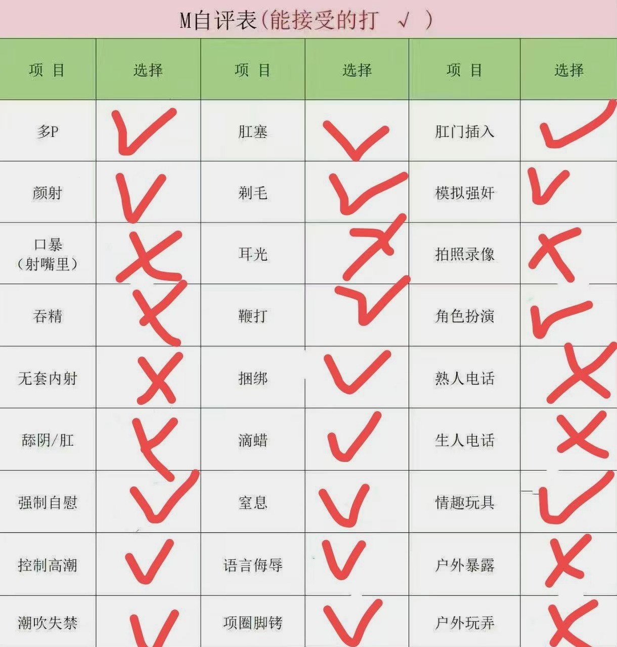 广东 中山 25岁 160cm 90 B杯 刚毕业 中国民族舞蹈八级,清纯可爱身材好 抽烟纹身:无 SM:可 无套:否 口交:加钱可 过夜:可 同居:否 可飞:否 价格:7 特点:中国民族舞蹈八级,清纯可爱身材好