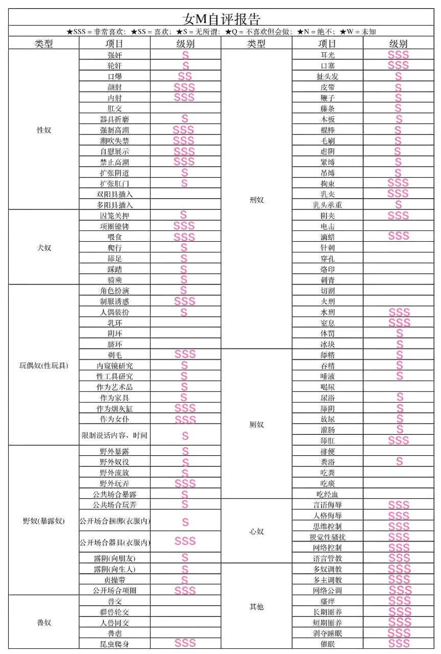 广东 东莞 18岁 165cm 84 B杯 电商 反差,活好水多,会深喉,口爆配合度高 抽烟纹身:无 SM:是 无套:可 口交:可 过夜:可 同居:可 可飞:可 价格:12 特点:反差,活好水多,会深喉,口爆配合度高