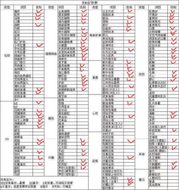 广东 东莞 19岁 161cm 84 B杯 学生 学过舞蹈 身子很柔软 姿势多 配合度高 接受高尺度sm!!可拍照 可拍视频 (不露脸)野外露出 野外性爱 野外玩弄 公共场合暴露 公共场含玩弄 花式捆绑 阴部紧缚 野外捆绑 公共场合捆绑 滴蜡 强奸 轮奸 深喉 性格温柔 外表圣洁、内心放荡的顶级反差,保准让你每一次都能爽到灵魂出窍 抽烟纹身:无 SM:是 无套:可 口交:可 过夜:可 同居:可 可飞:可 价格:5 特点:学过舞蹈 身子很柔软 姿势多 配合度高 接受高尺度sm!!可拍照 可拍视频 (不露脸)野外露出 野外性爱 野外玩弄 公共场合暴露 公共场含玩弄 花式捆绑 阴部紧缚 野外捆绑 公共场合捆绑 滴蜡 强奸 轮奸 深喉 性格温柔 外表圣洁、内心放荡的顶级反差,保准让你每一次都能爽到灵魂出窍