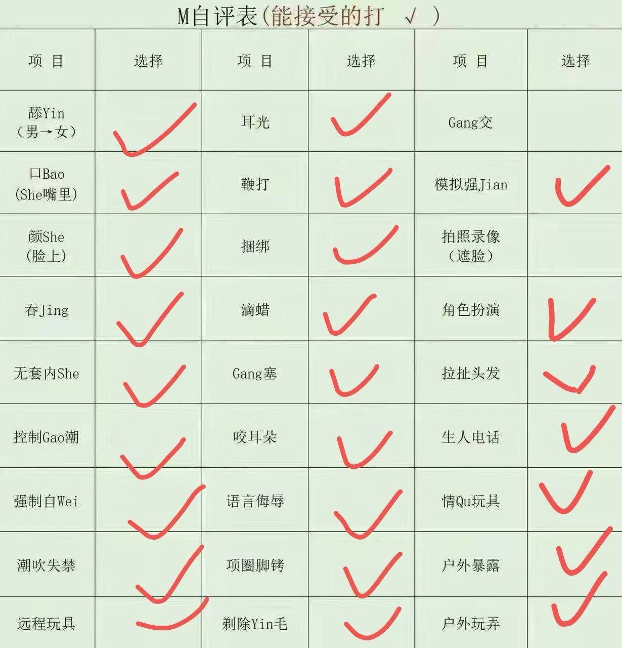 江苏 南京 19岁 165cm 95 D杯 学生 k9带属性 接受度高 懂情调 水多会喷 抽烟纹身:无 SM:是 无套:可 口交:可 过夜:可 同居:否 可飞:可 价格:30 特点:k9带属性 接受度高 懂情调 水多会喷