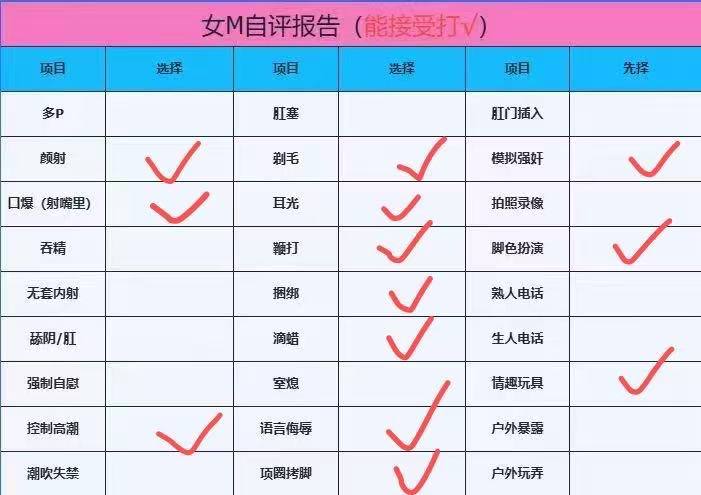 江苏 苏州 18岁 166cm 95 B杯 学生 好看身材好温柔脾气超级无敌好呆两天就会爱上 抽烟纹身:无 SM:是 无套:可 口交:可 过夜:可 同居:可 可飞:可以 价格:10-20 特点:好看身材好温柔脾气超级无敌好呆两天就会爱上
